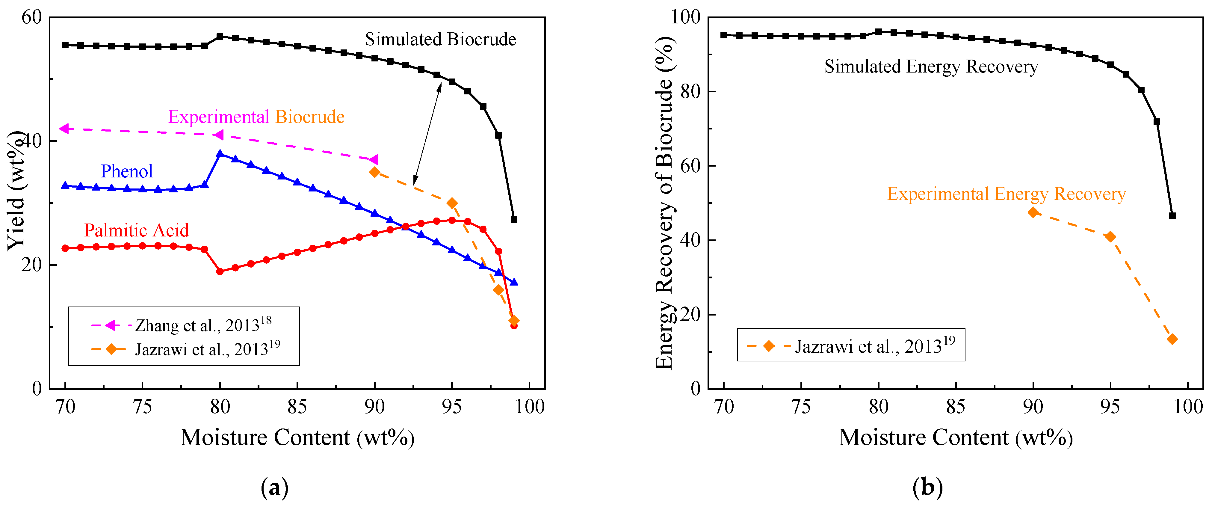 Energies 14 06602 g002