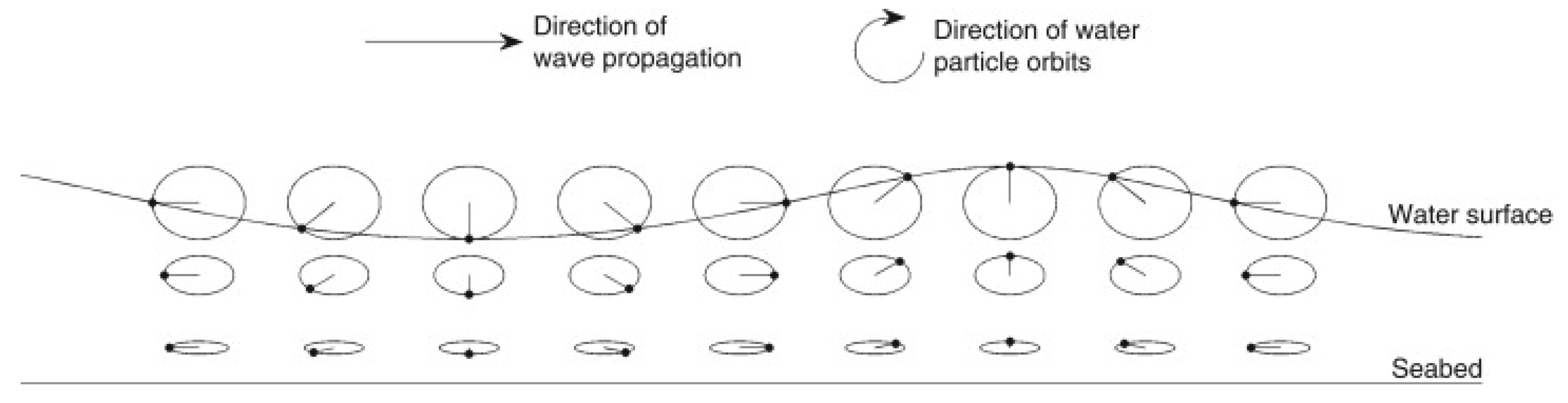 Energies 14 06604 g002
