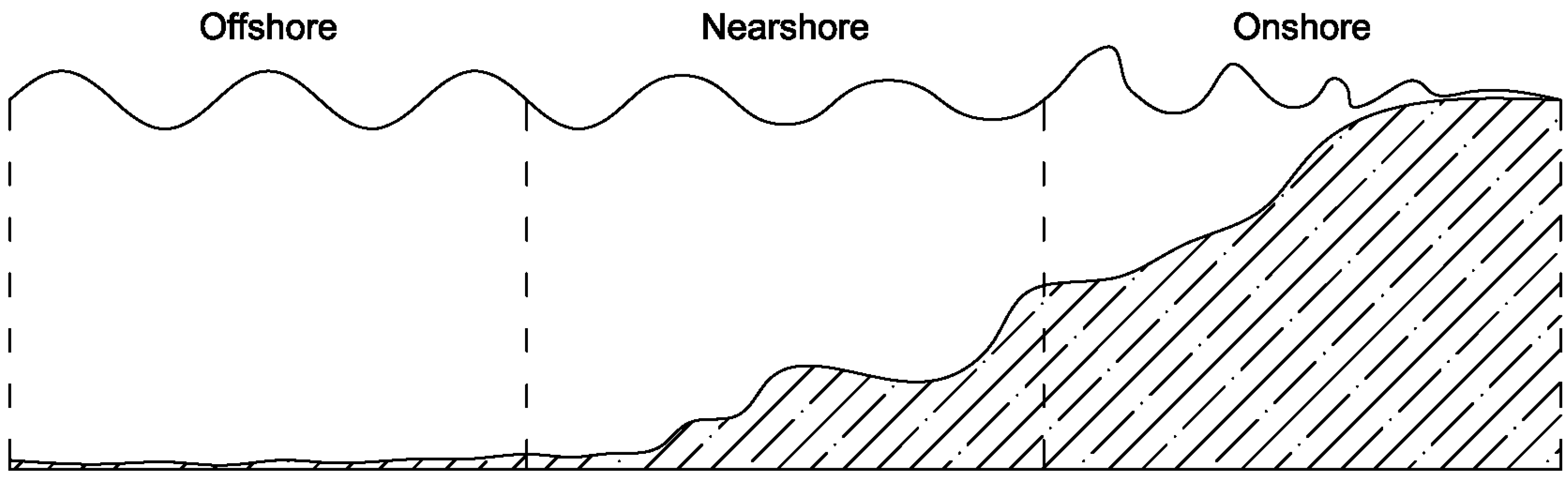 Energies 14 06604 g007