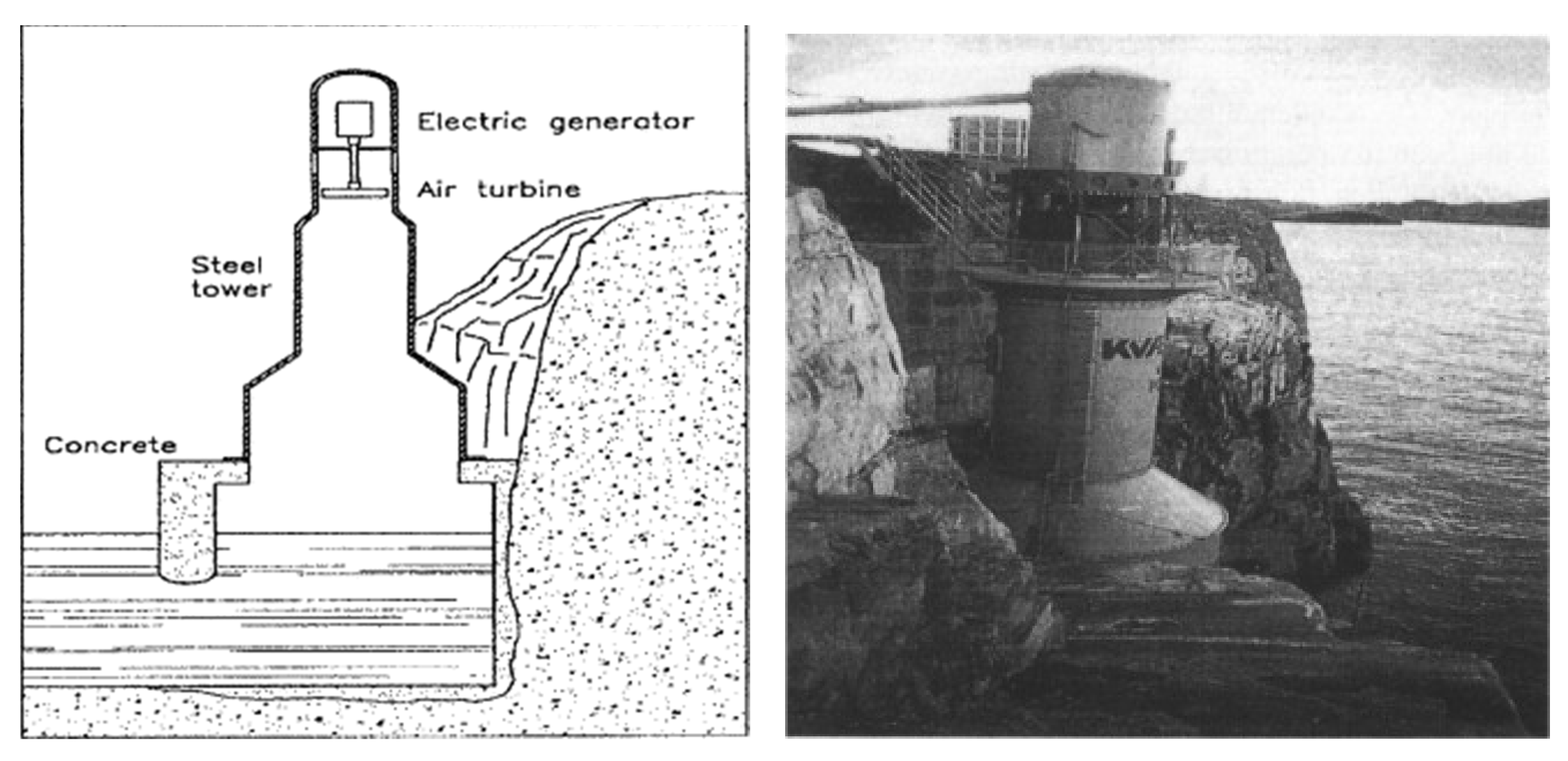 Energies 14 06604 g008