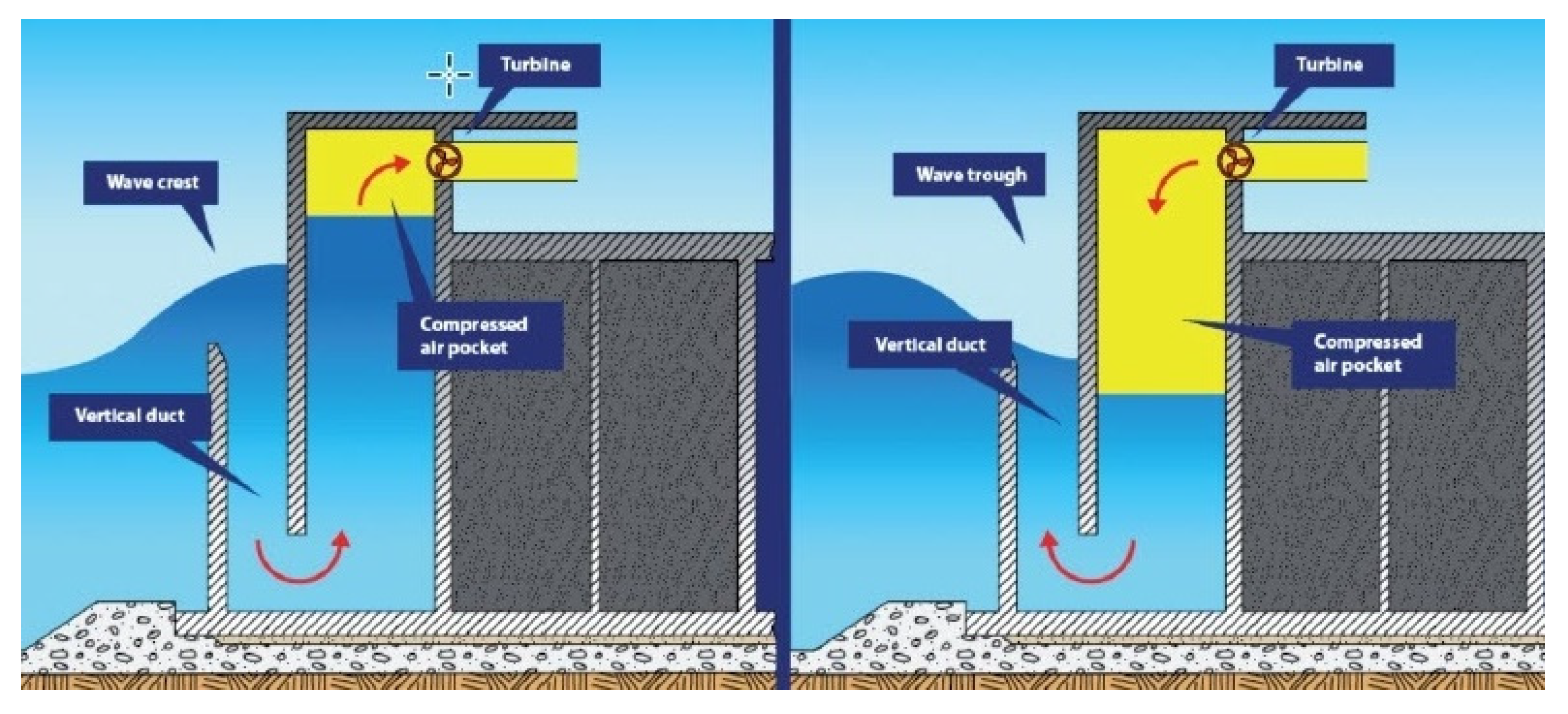 Energies 14 06604 g013