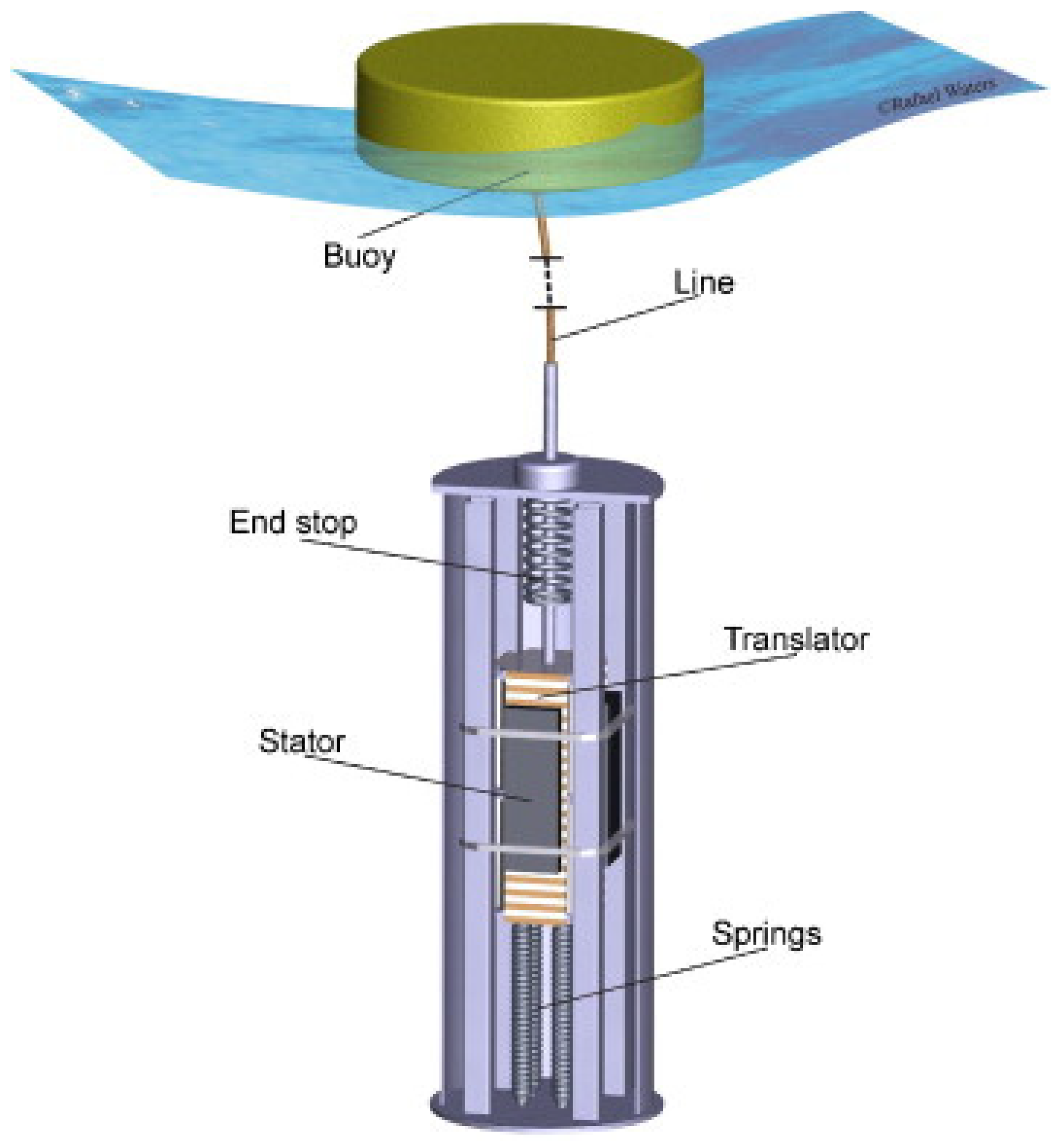 Energies 14 06604 g018
