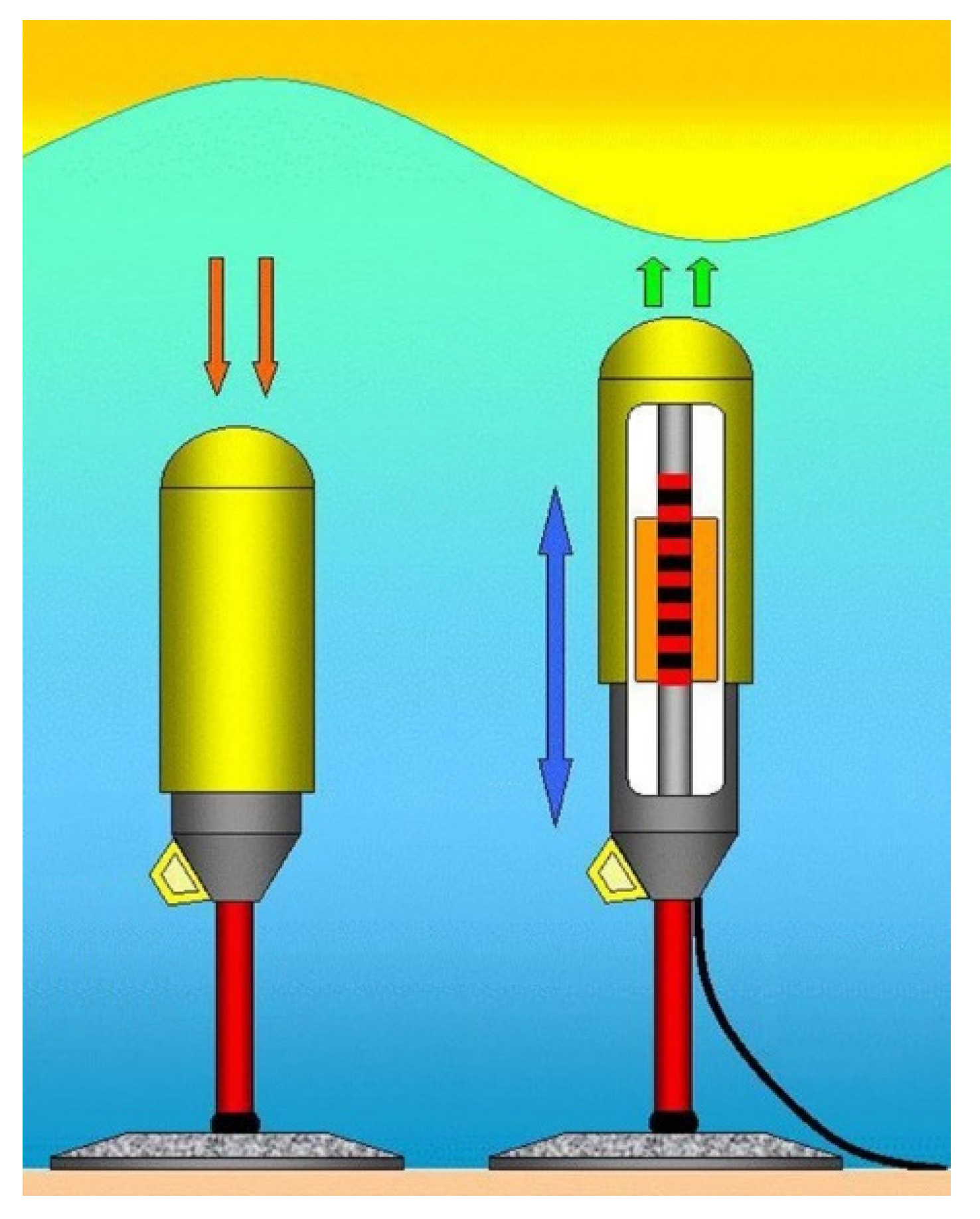 Energies 14 06604 g021