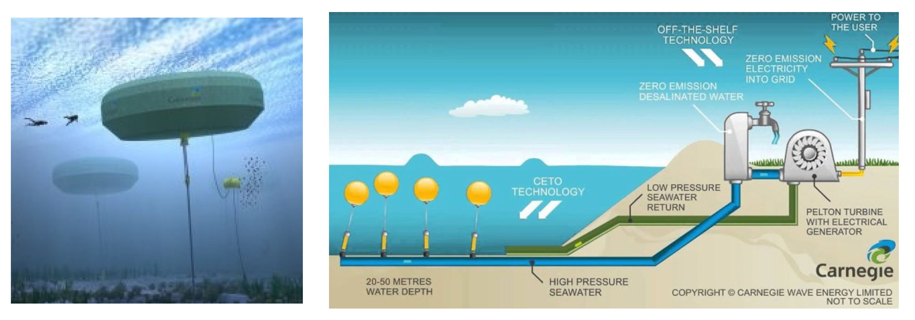 Energies 14 06604 g022
