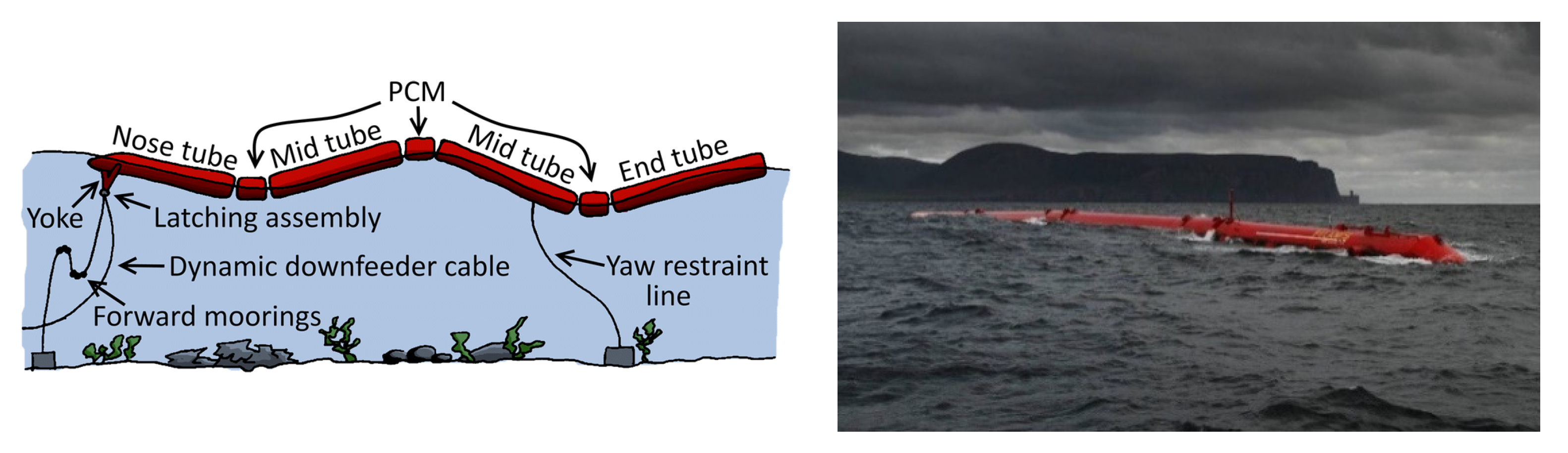 Energies 14 06604 g024