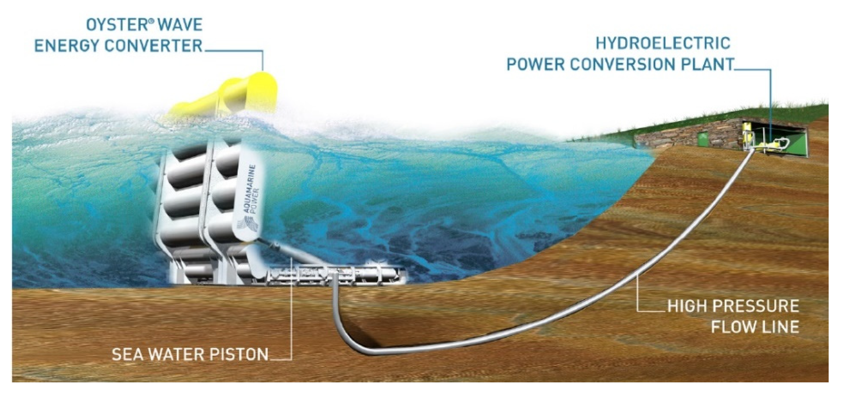 Energies 14 06604 g025