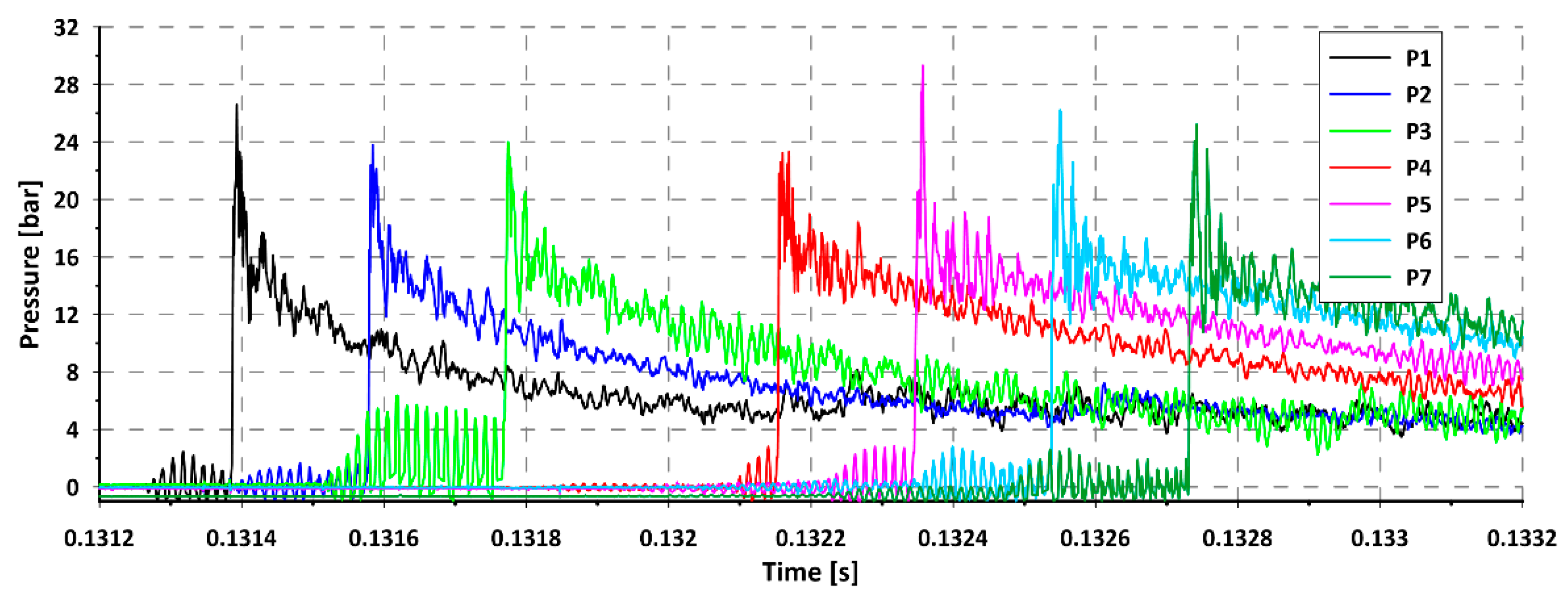 Energies 14 06605 g002 Energies 14 06605 g002
