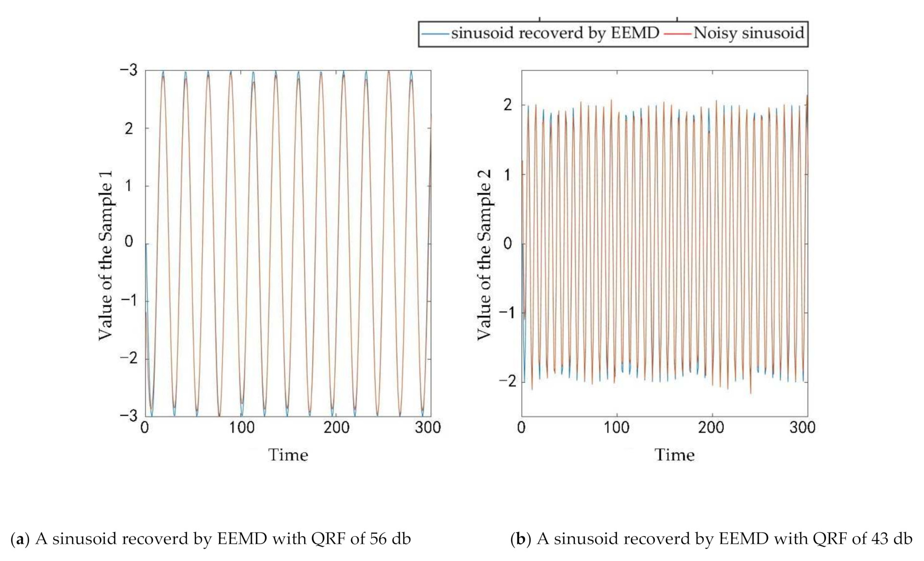 Energies 14 06606 g003