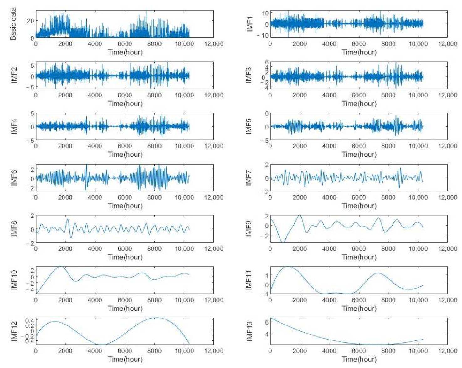 Energies 14 06606 g004