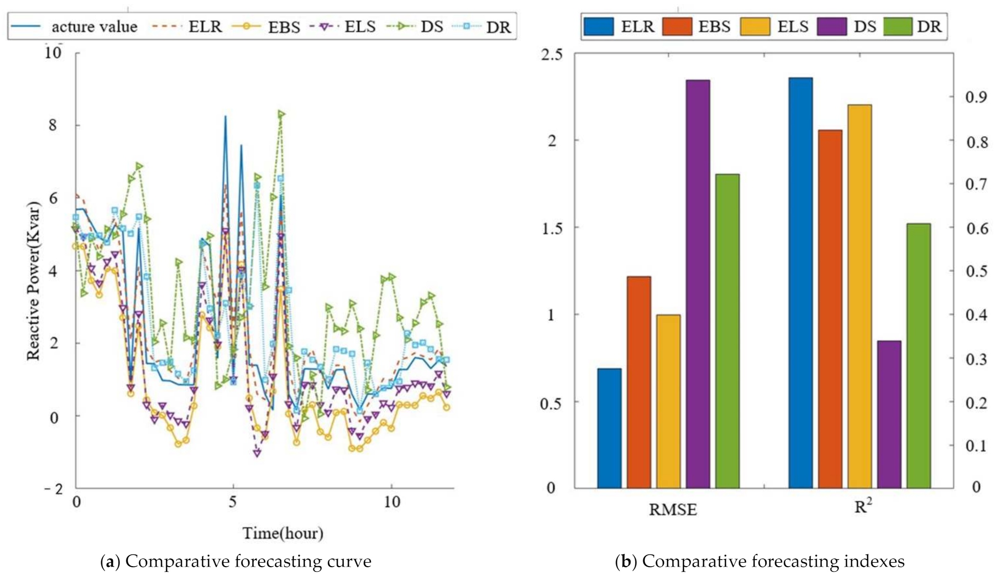 Energies 14 06606 g011