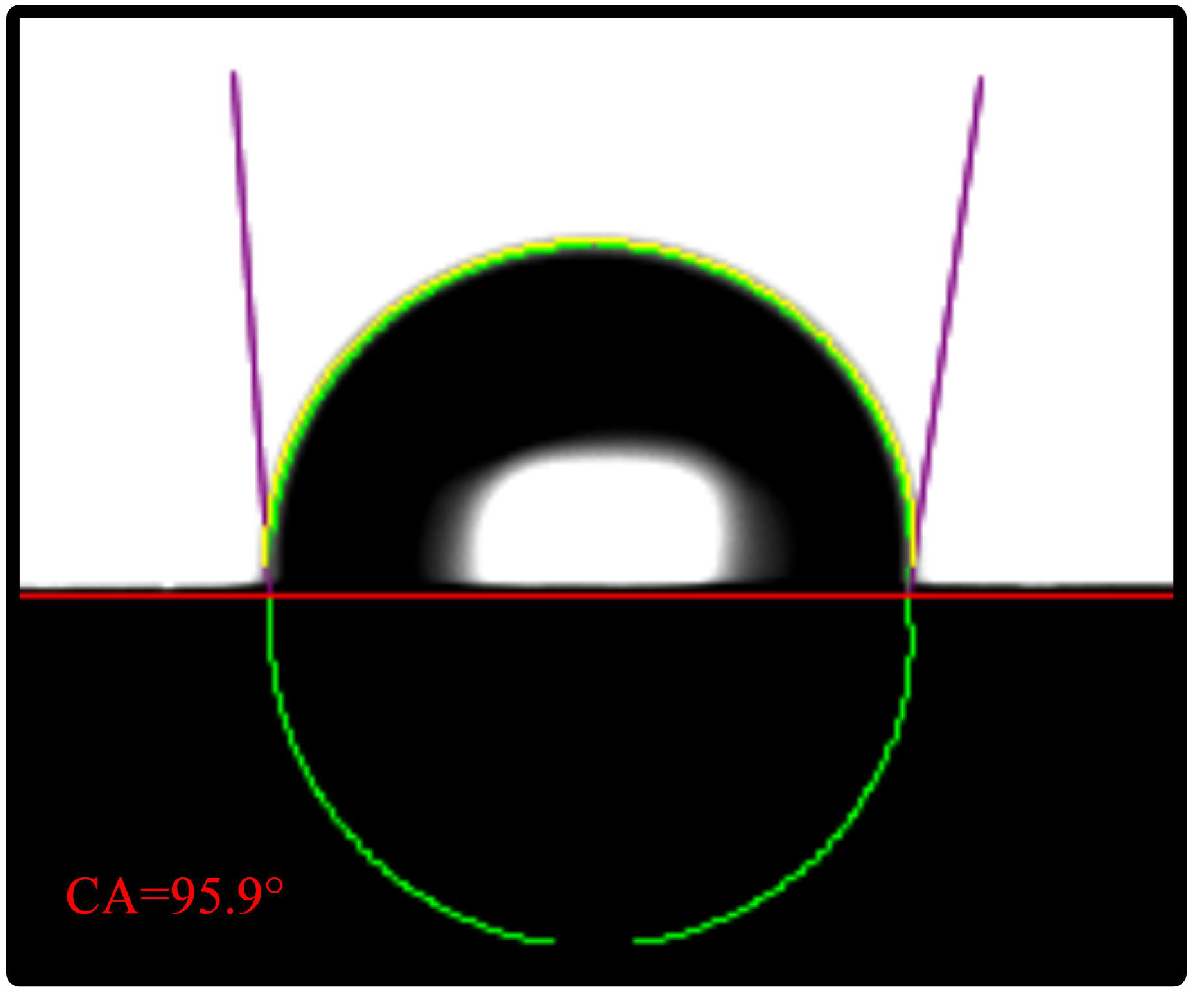 Energies 14 06608 g003