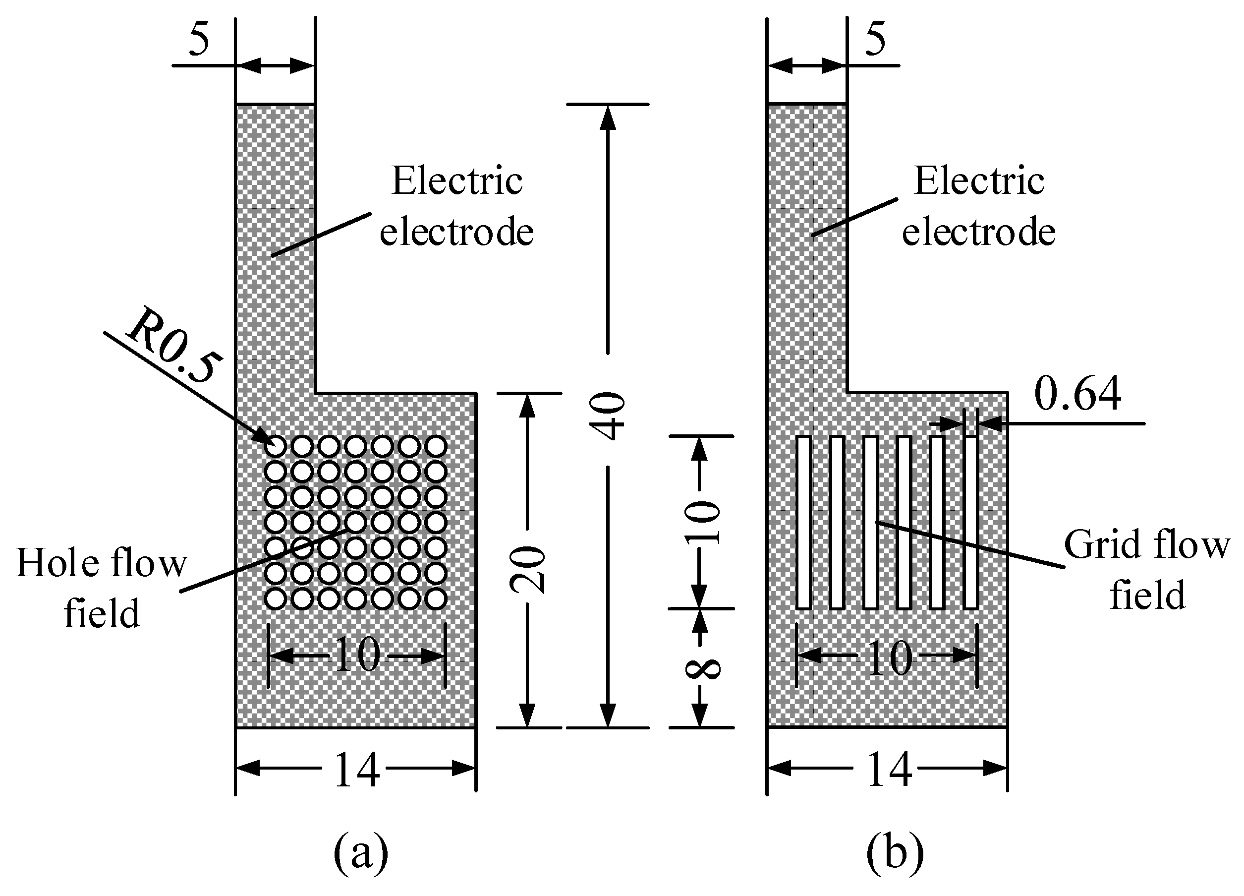 Energies 14 06608 g004
