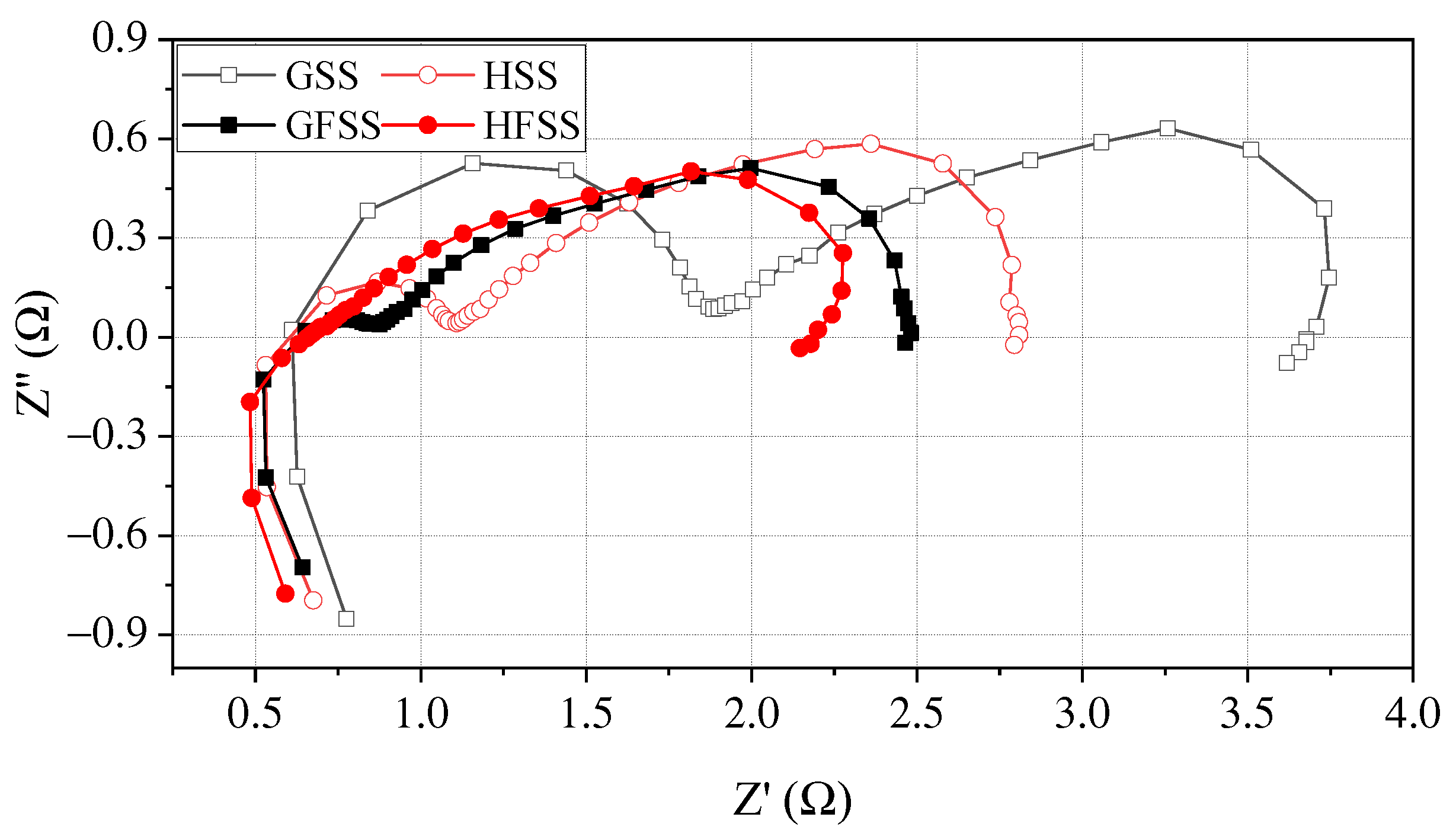 Energies 14 06608 g008