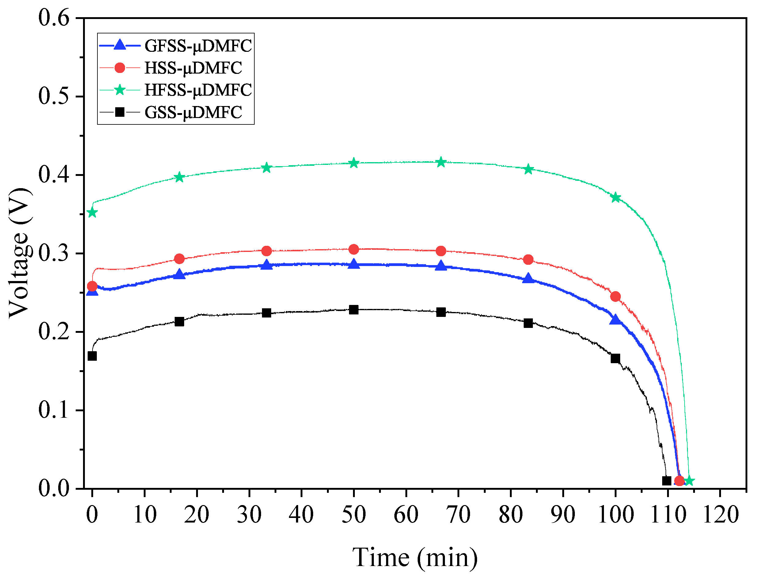 Energies 14 06608 g010