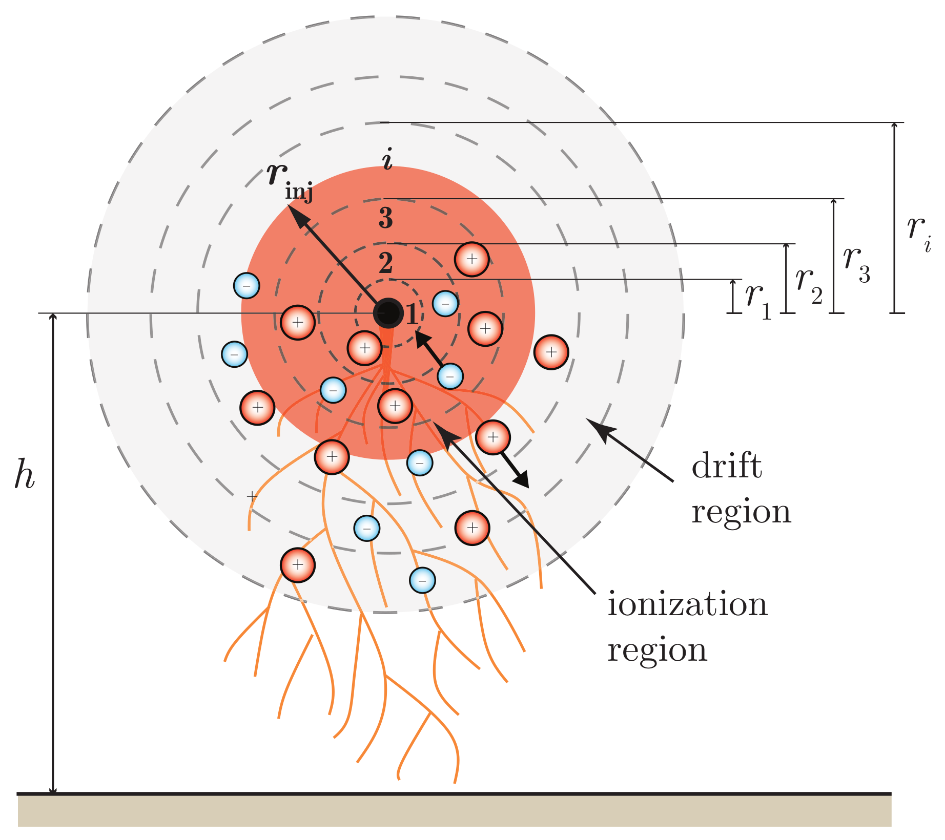 Energies 14 06612 g003