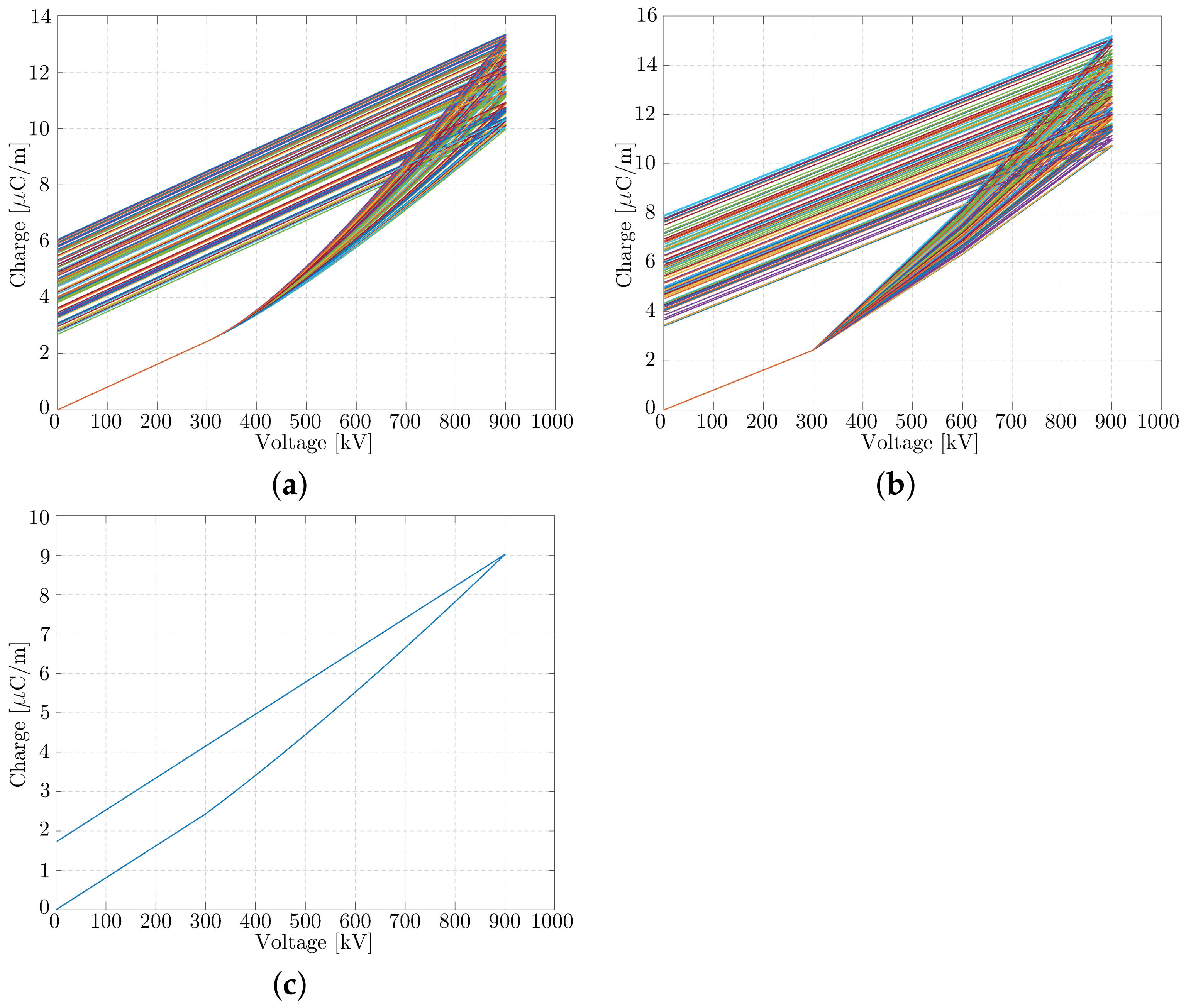 Energies 14 06612 g010