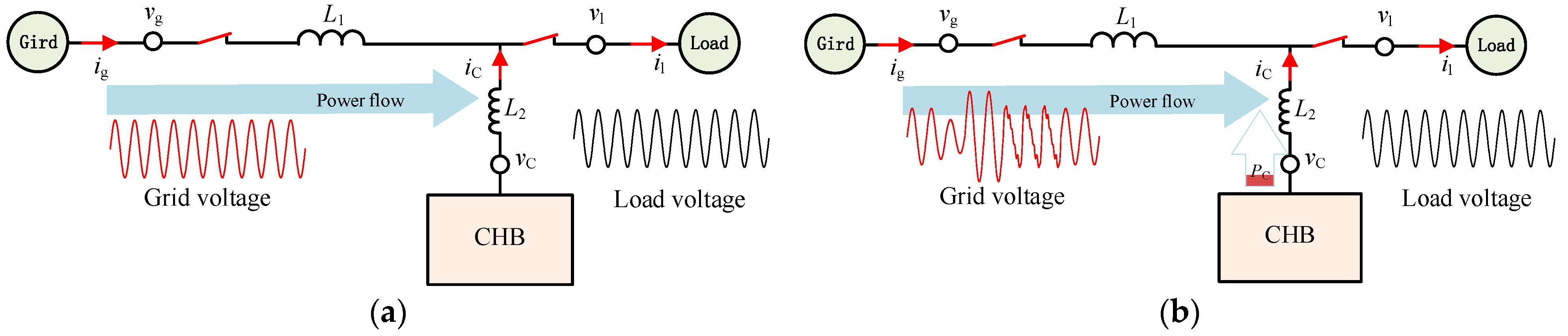 Energies 14 06623 g003 Energies 14 06623 g003