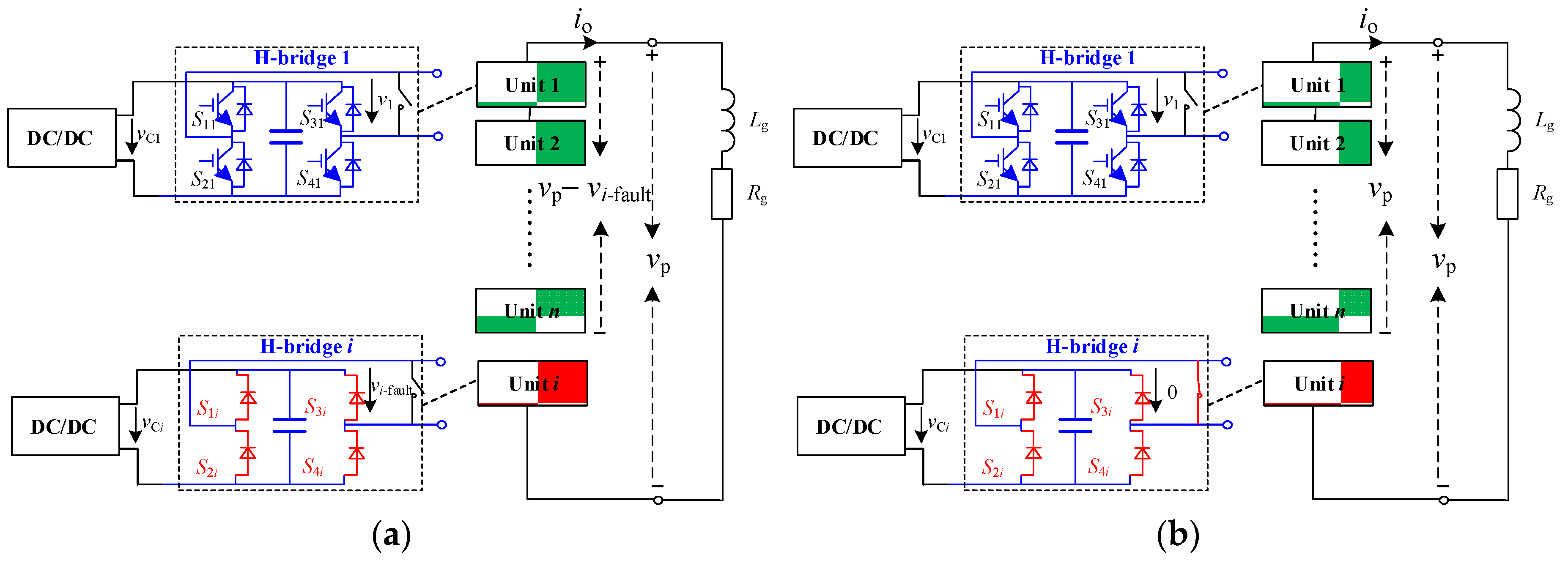 Energies 14 06623 g011 Energies 14 06623 g011