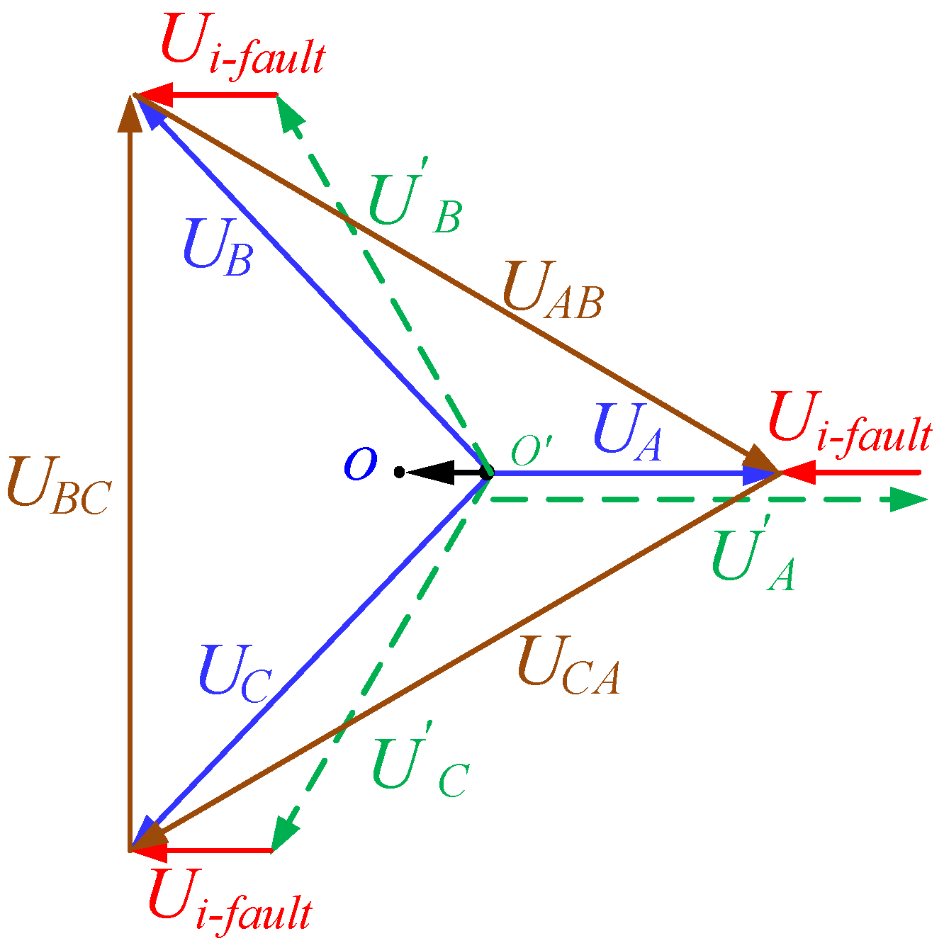 Energies 14 06623 g015 Energies 14 06623 g015