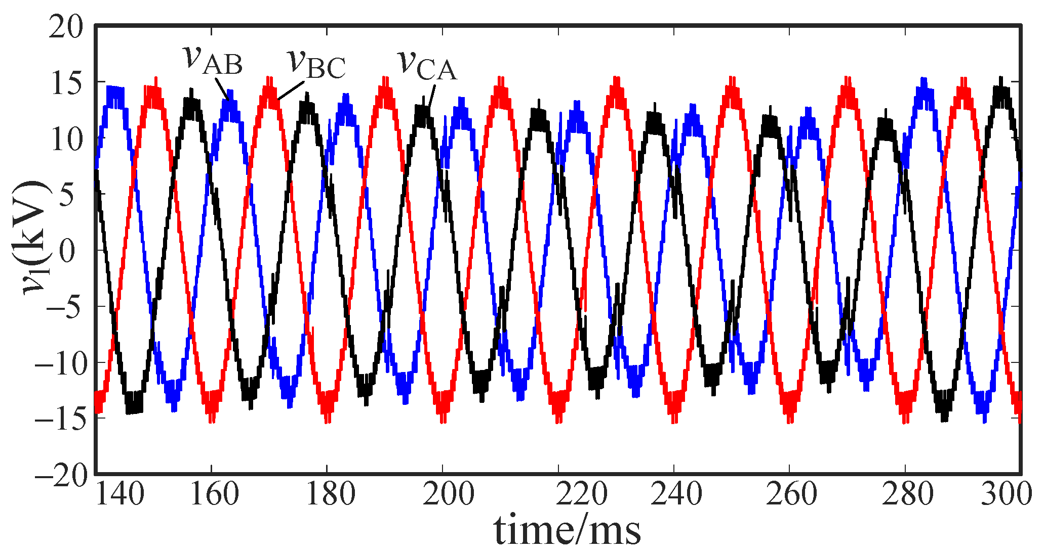 Energies 14 06623 g018 Energies 14 06623 g018