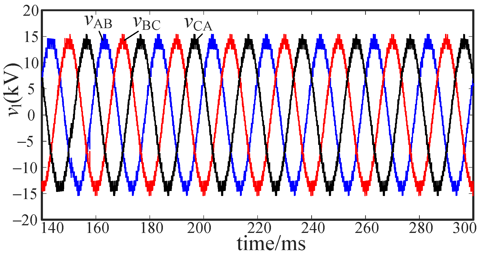 Energies 14 06623 g019 Energies 14 06623 g019