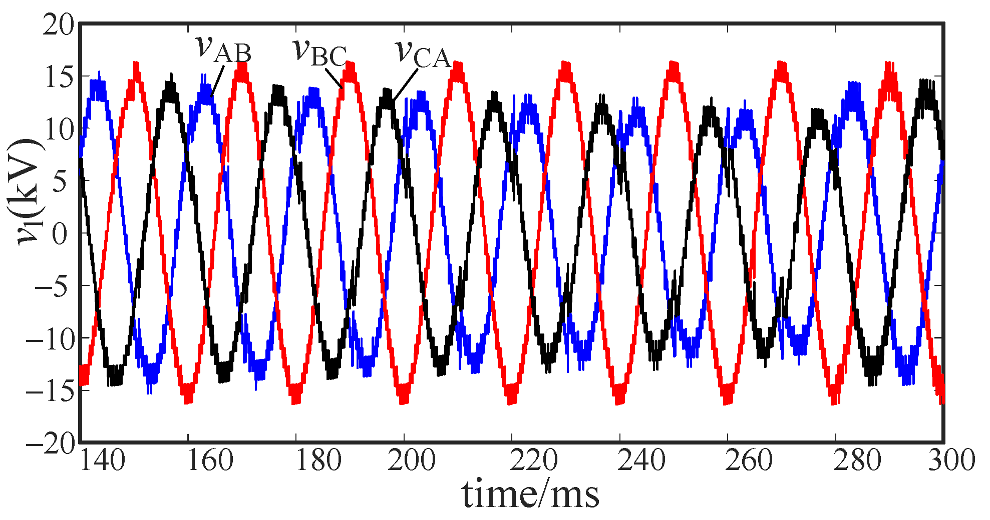 Energies 14 06623 g022 Energies 14 06623 g022