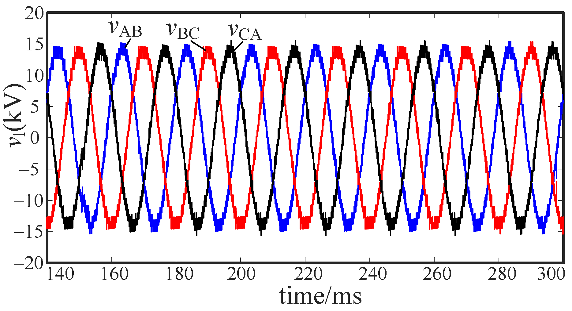 Energies 14 06623 g024 Energies 14 06623 g024