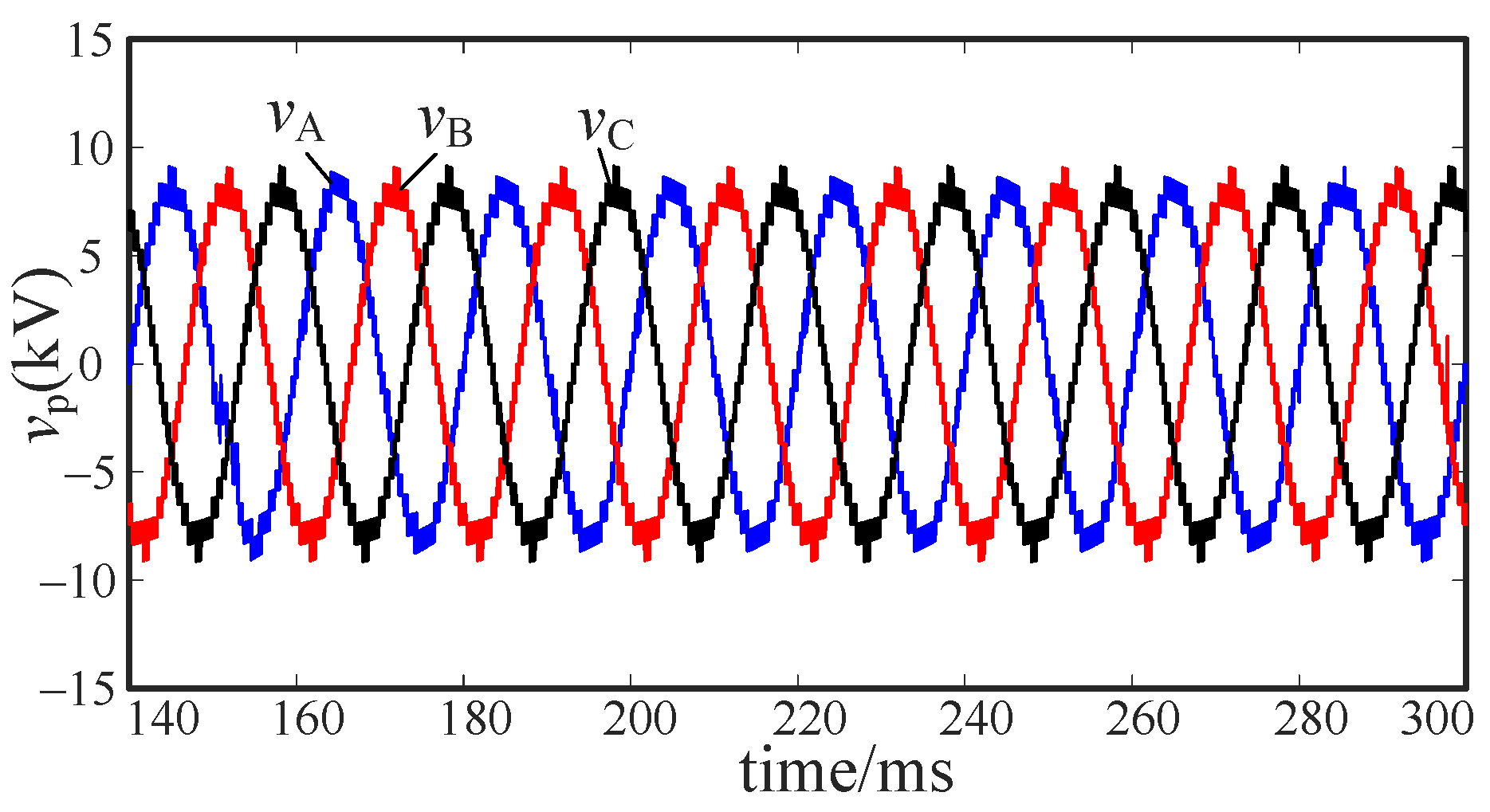 Energies 14 06623 g025 Energies 14 06623 g025