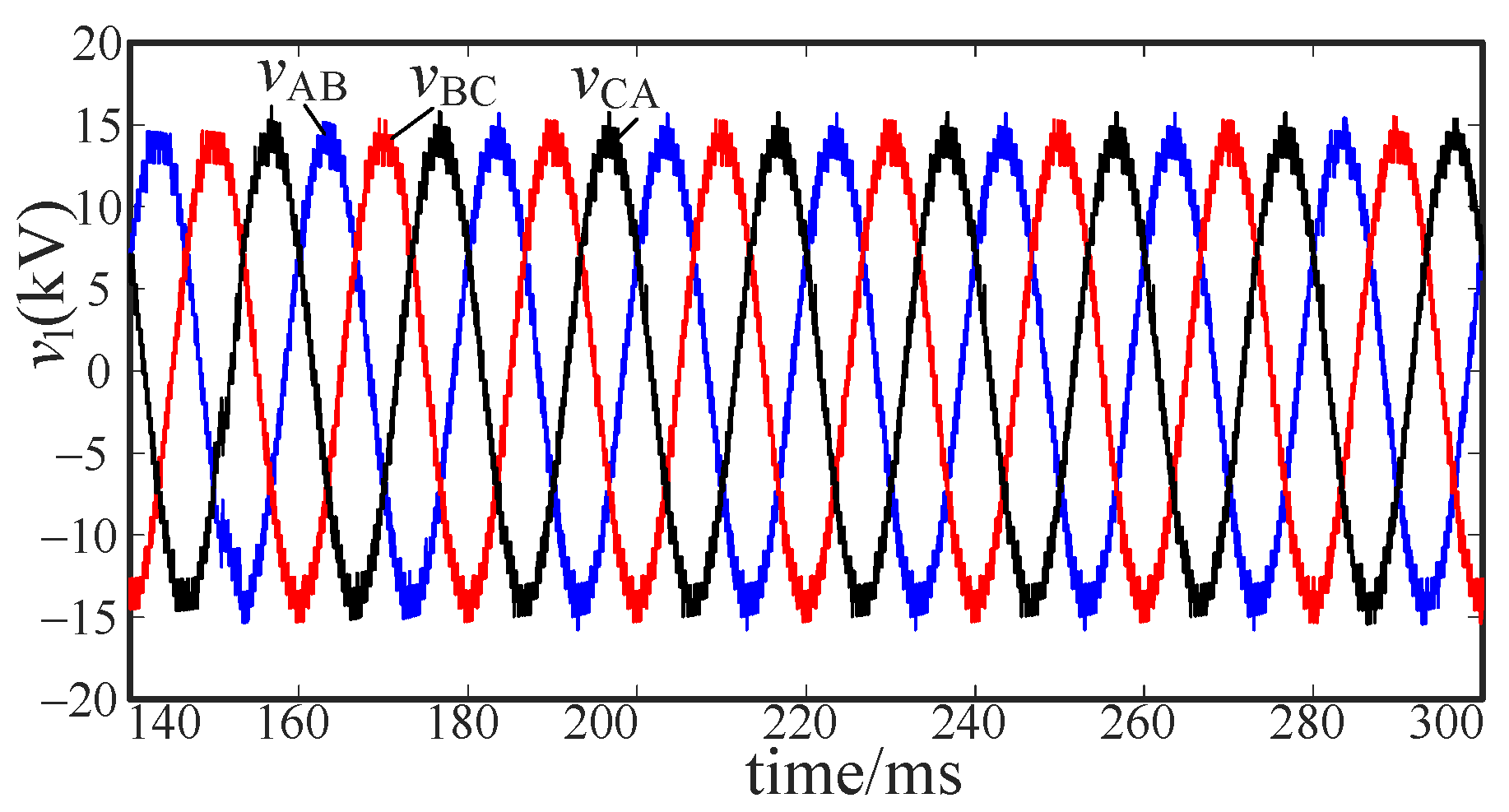 Energies 14 06623 g026 Energies 14 06623 g026
