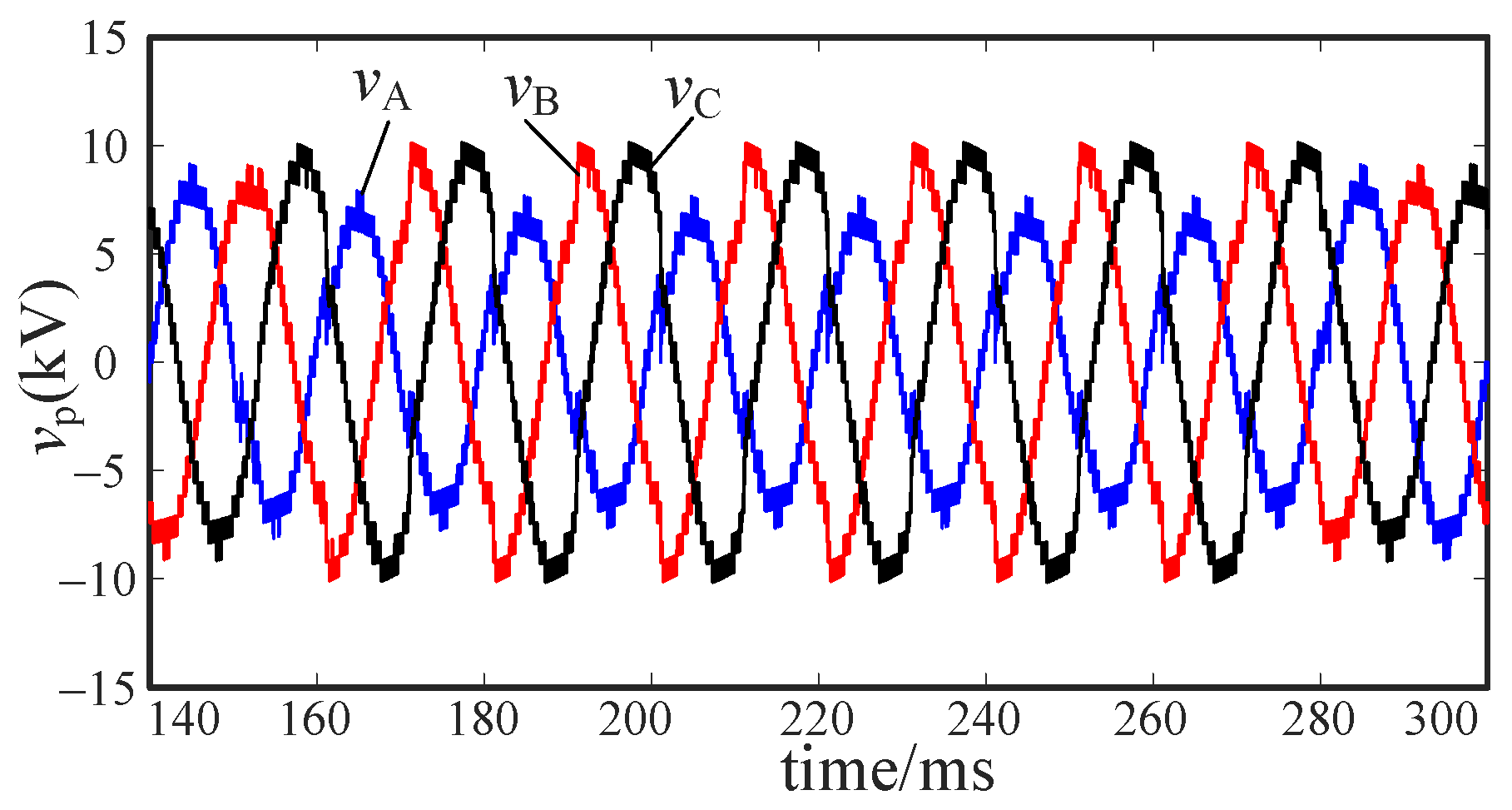 Energies 14 06623 g027 Energies 14 06623 g027