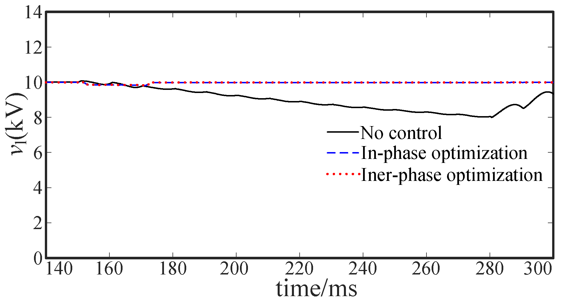 Energies 14 06623 g029 Energies 14 06623 g029