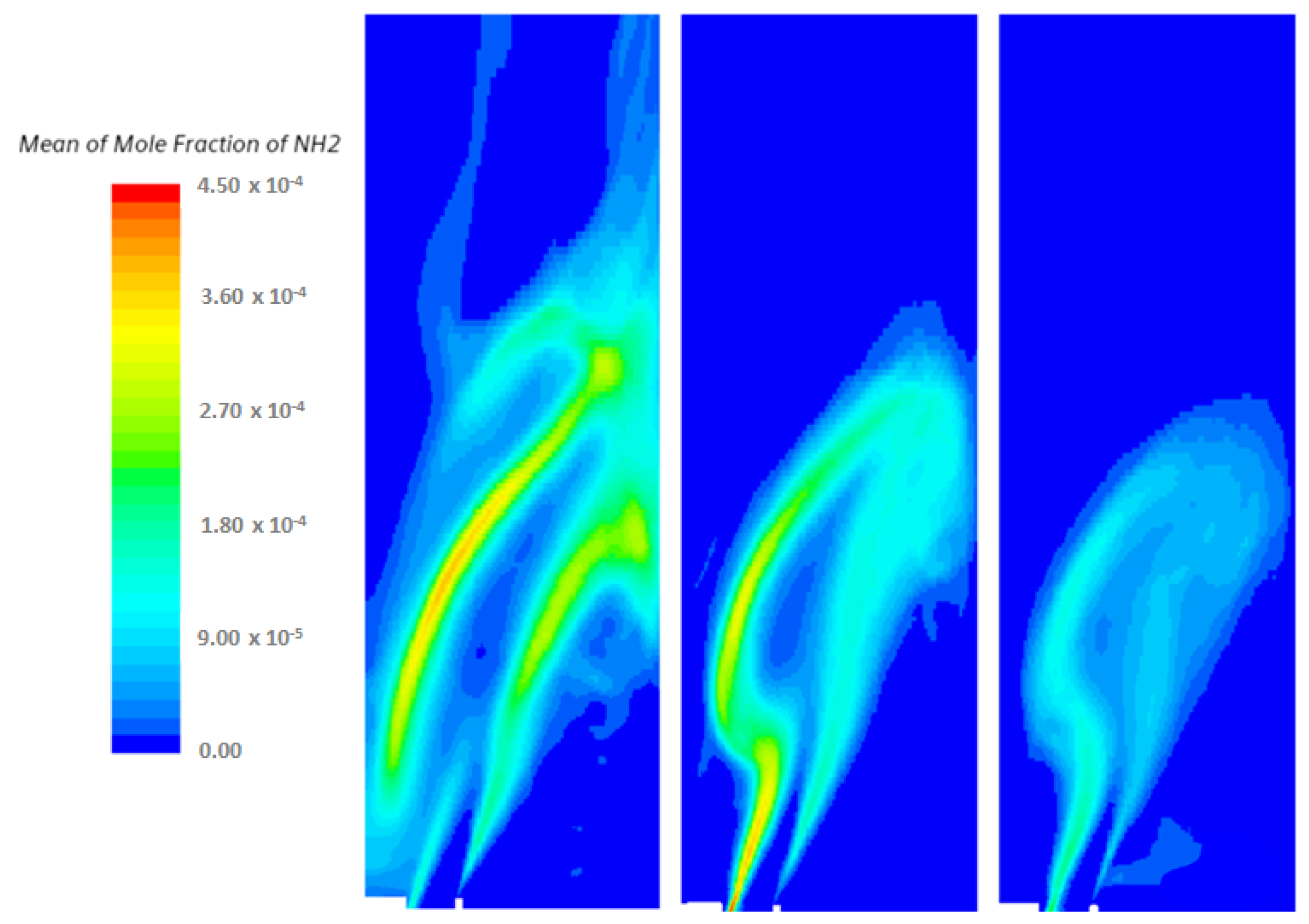 Energies 14 06624 g008