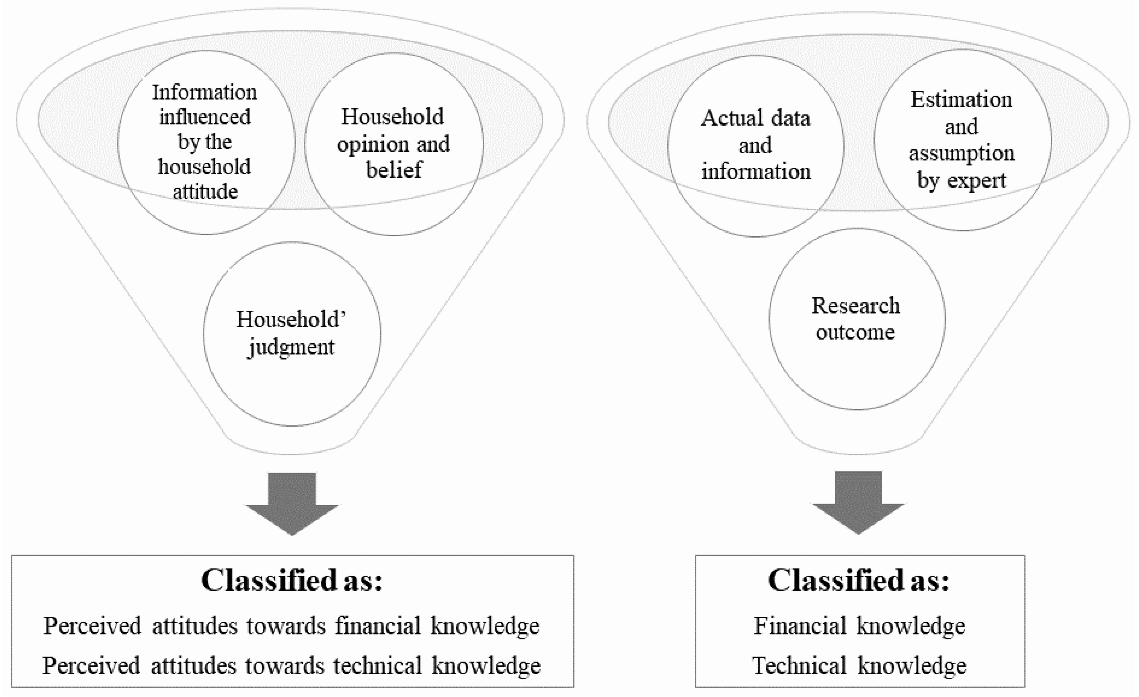 Energies 14 06630 g002 Energies 14 06630 g002