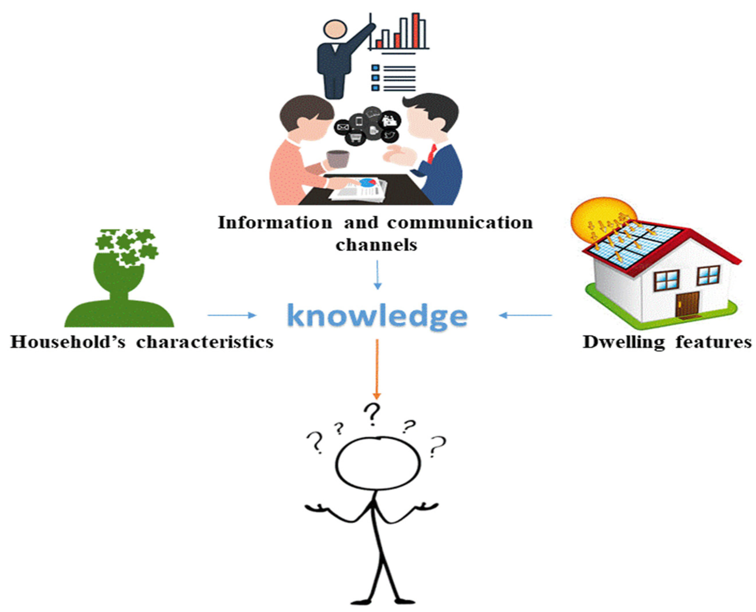 Energies 14 06630 g004 Energies 14 06630 g004