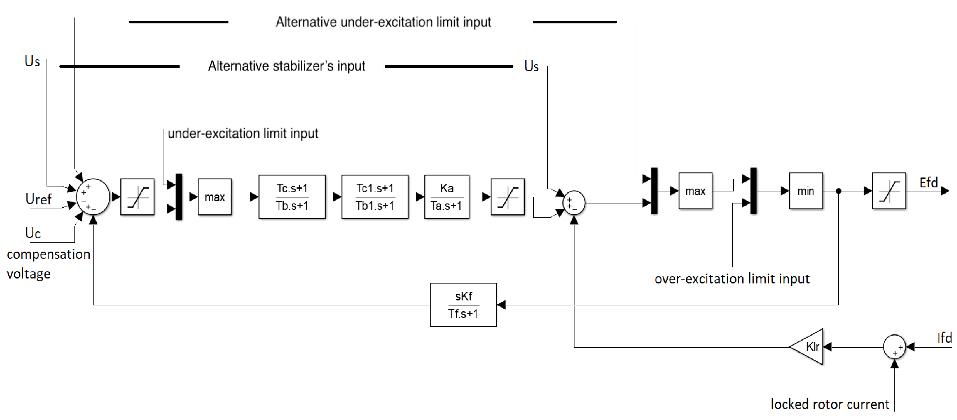 Energies 14 06631 g002