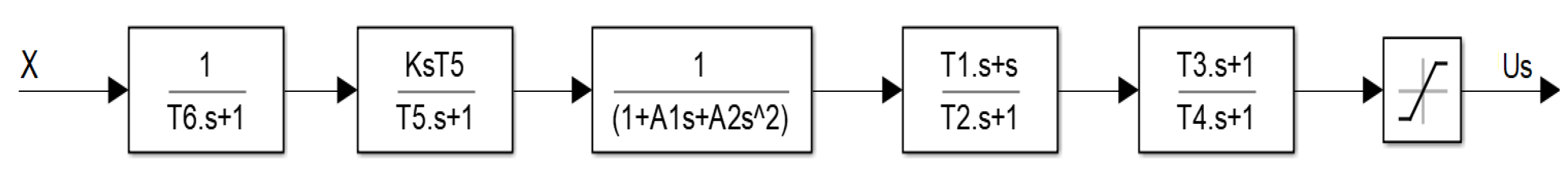 Energies 14 06631 g003