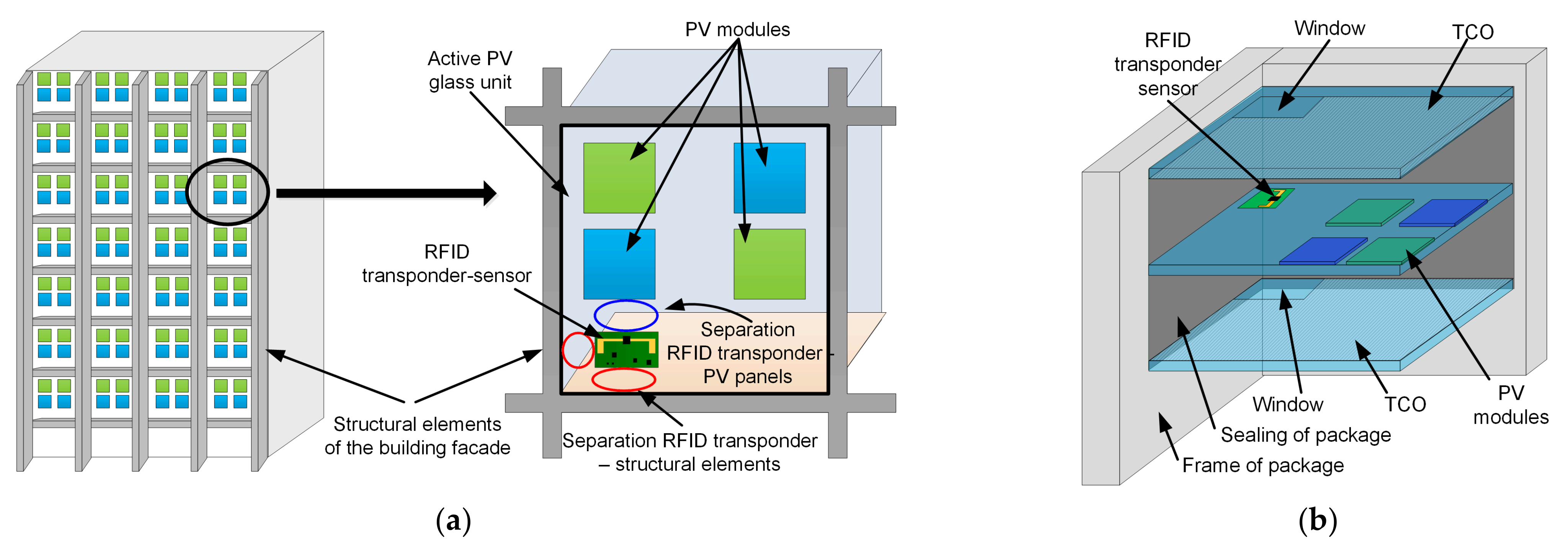 Energies 14 06632 g001