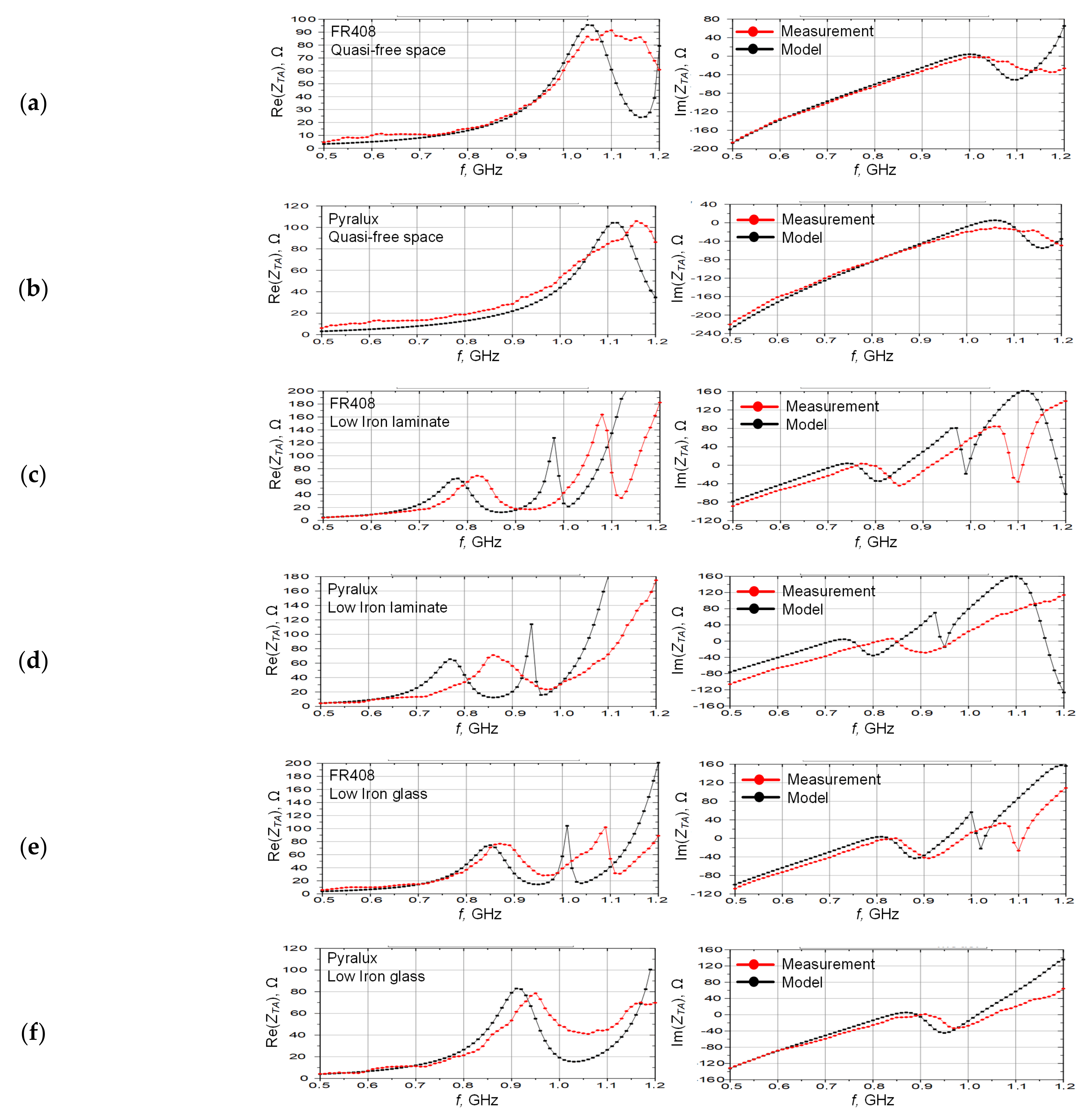 Energies 14 06632 g004