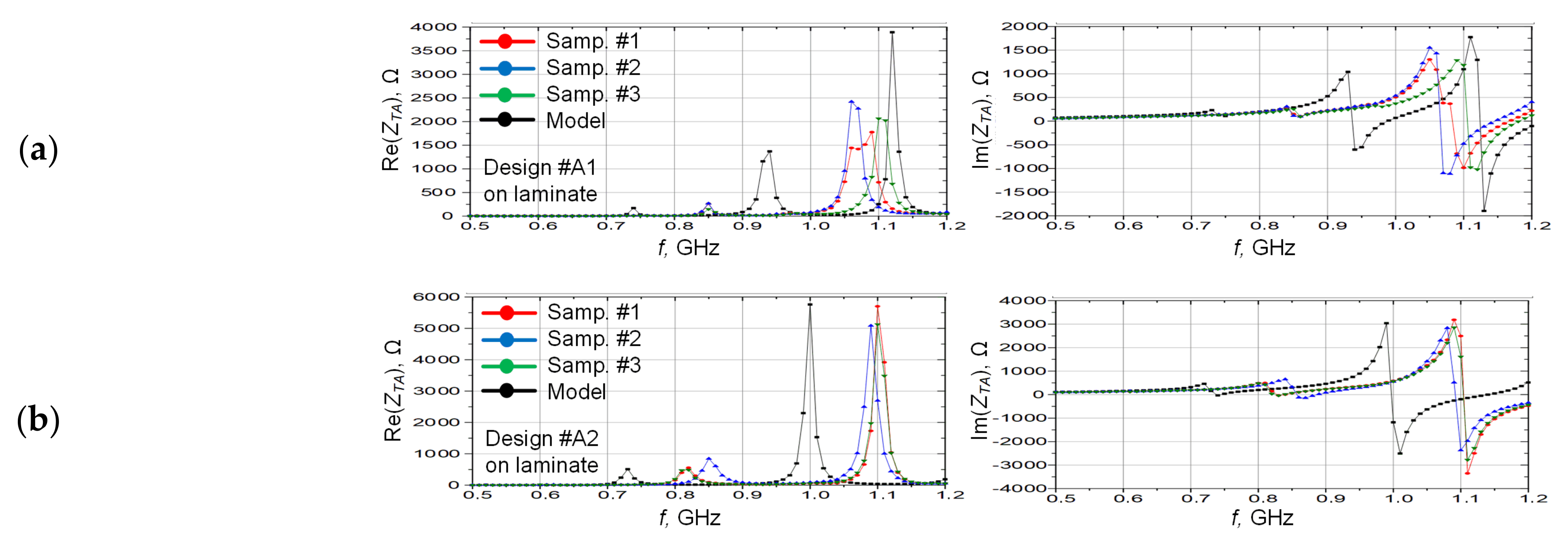 Energies 14 06632 g006a