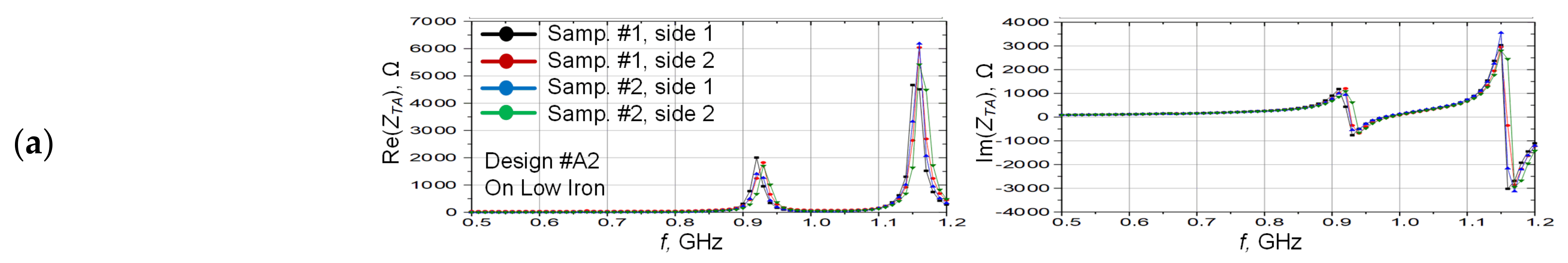 Energies 14 06632 g008a