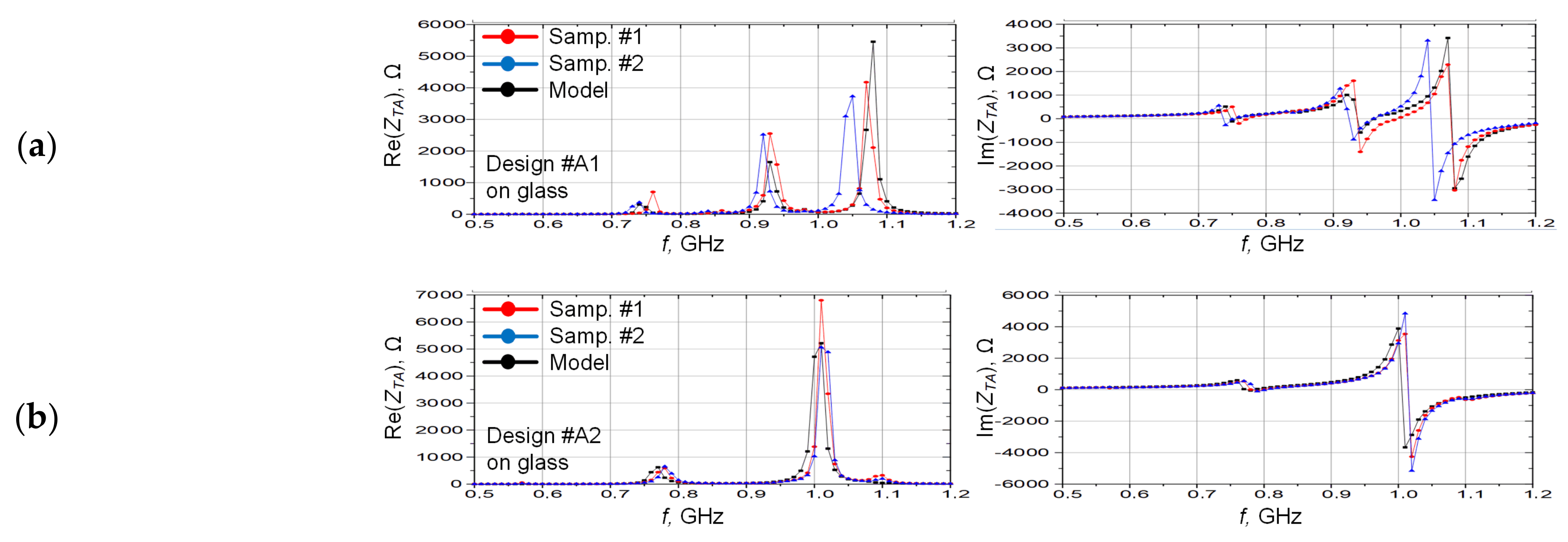 Energies 14 06632 g009