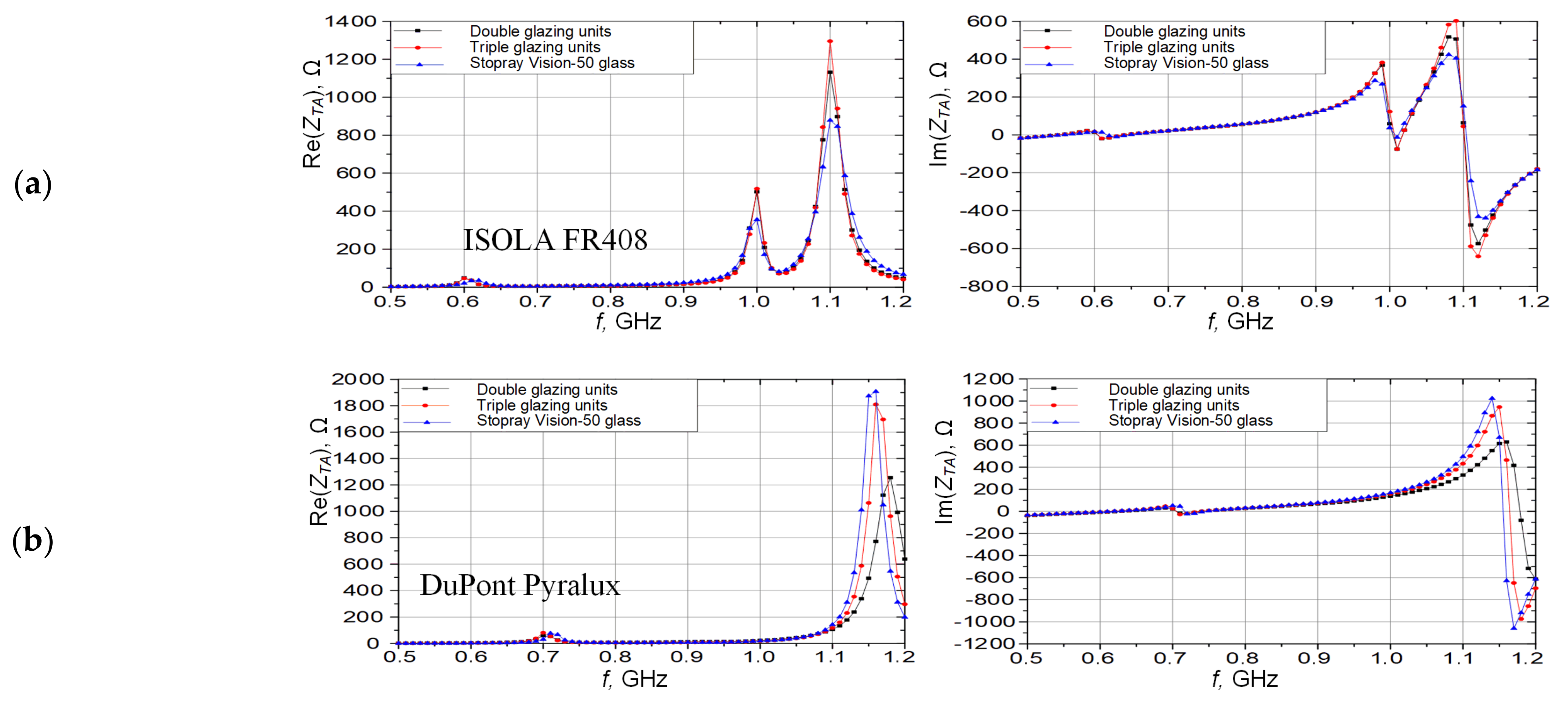 Energies 14 06632 g011
