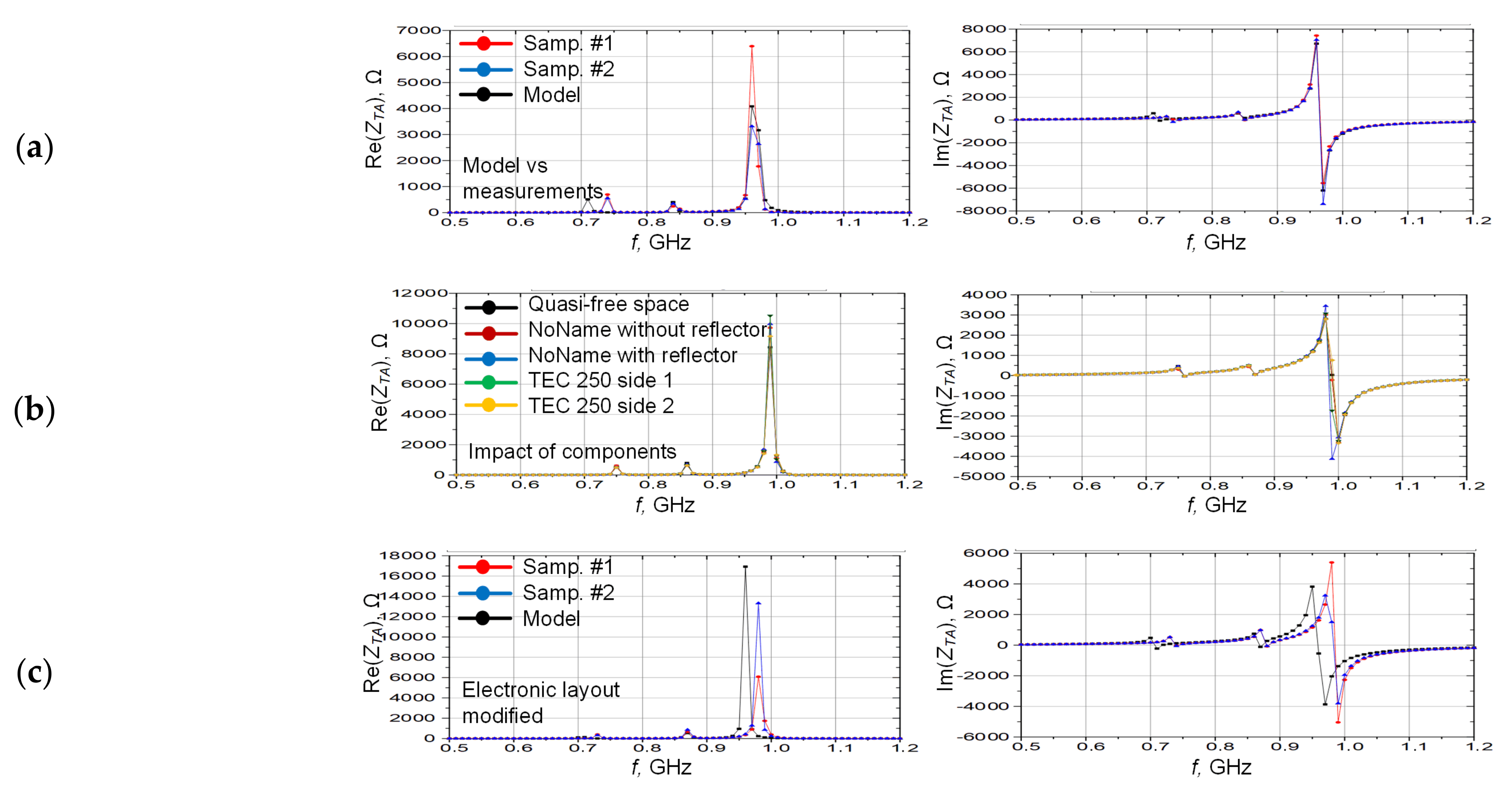 Energies 14 06632 g013