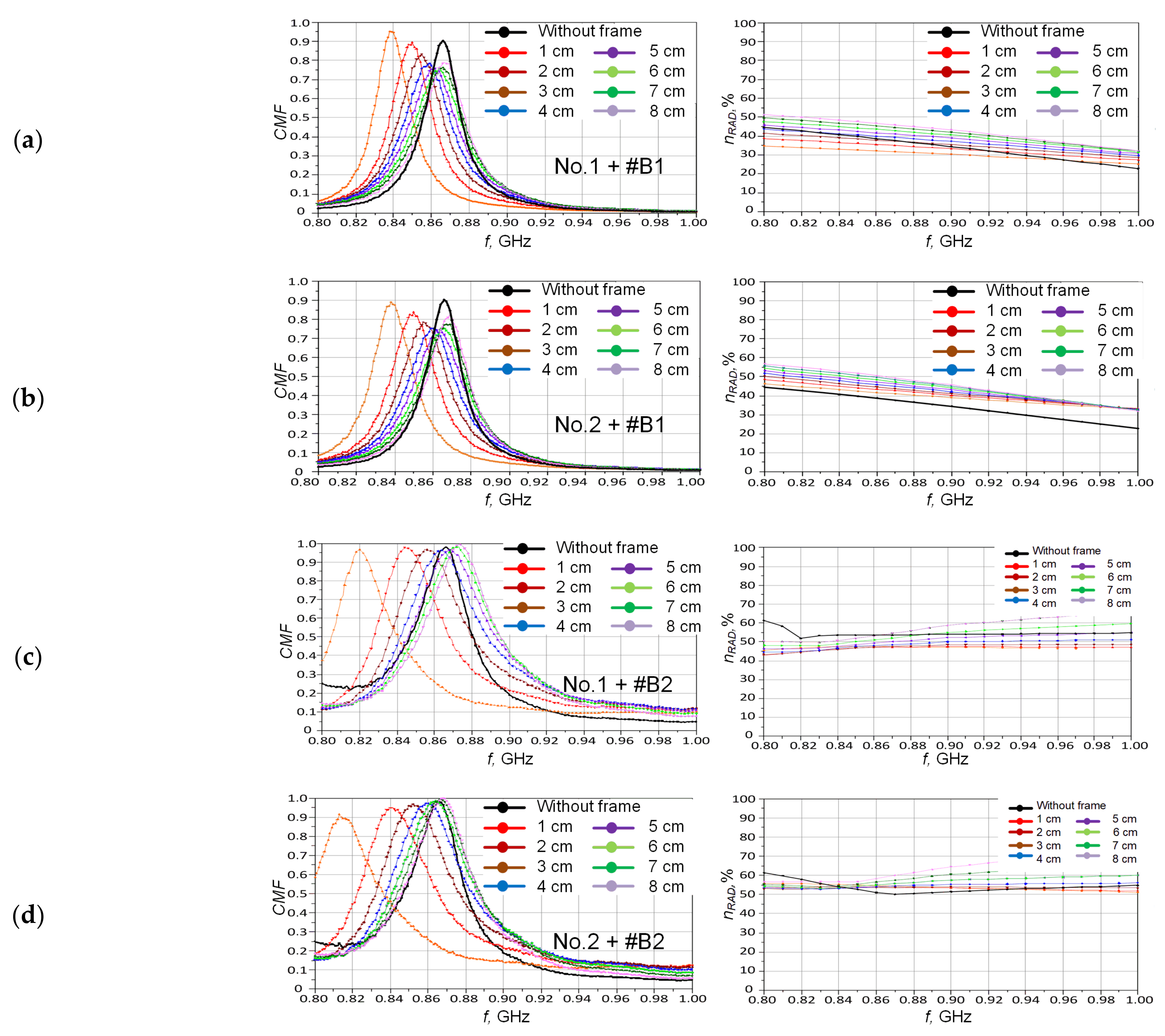 Energies 14 06632 g019