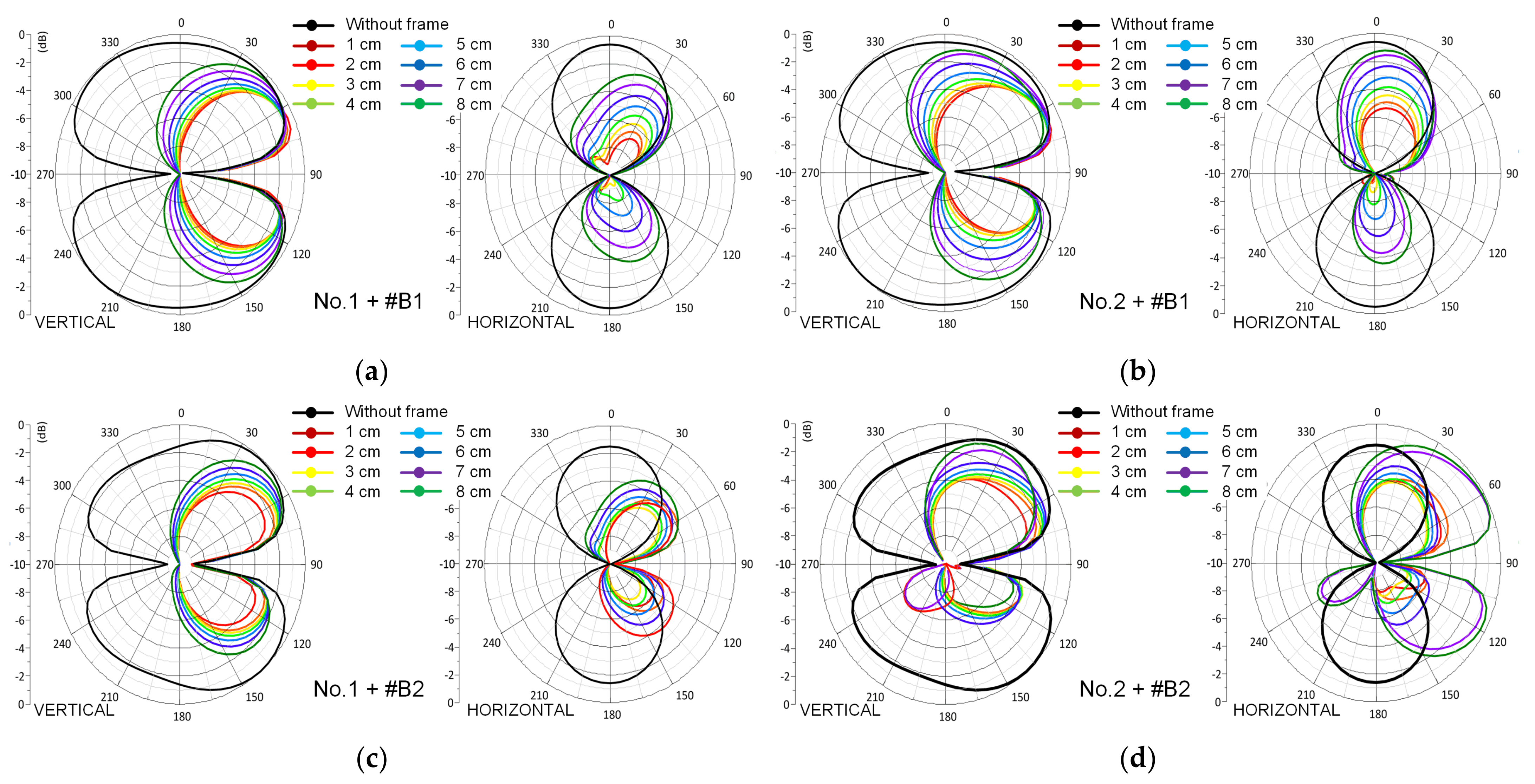 Energies 14 06632 g020