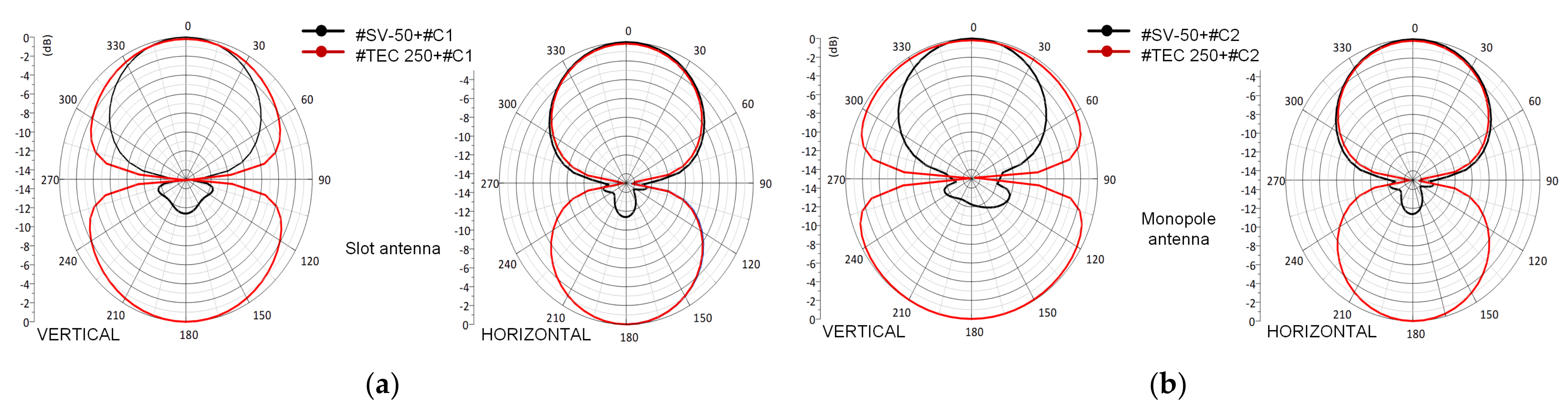 Energies 14 06632 g023