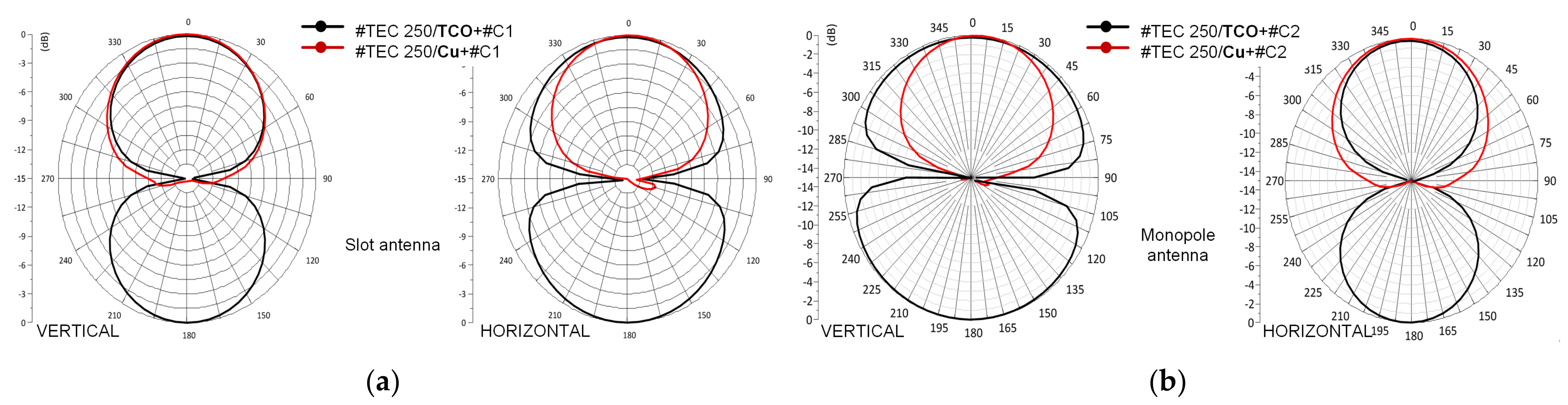 Energies 14 06632 g025