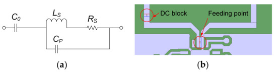 Energies 14 06632 g0a1