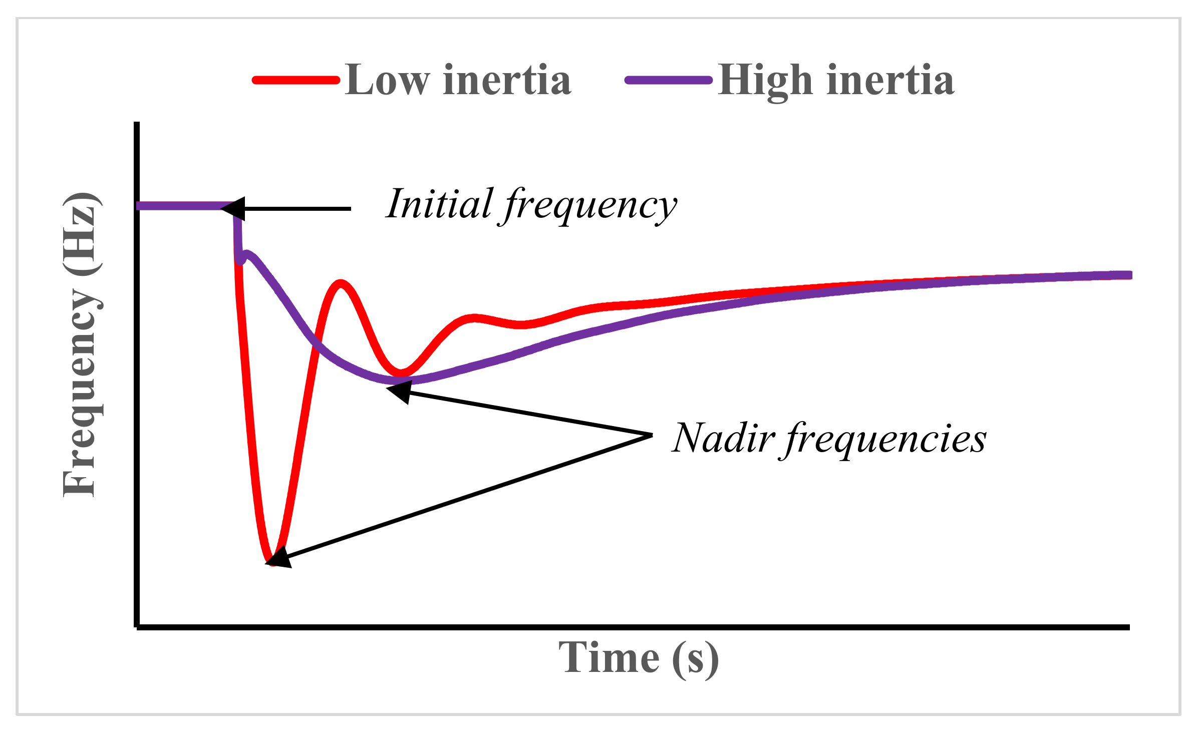 Energies 14 06639 g002