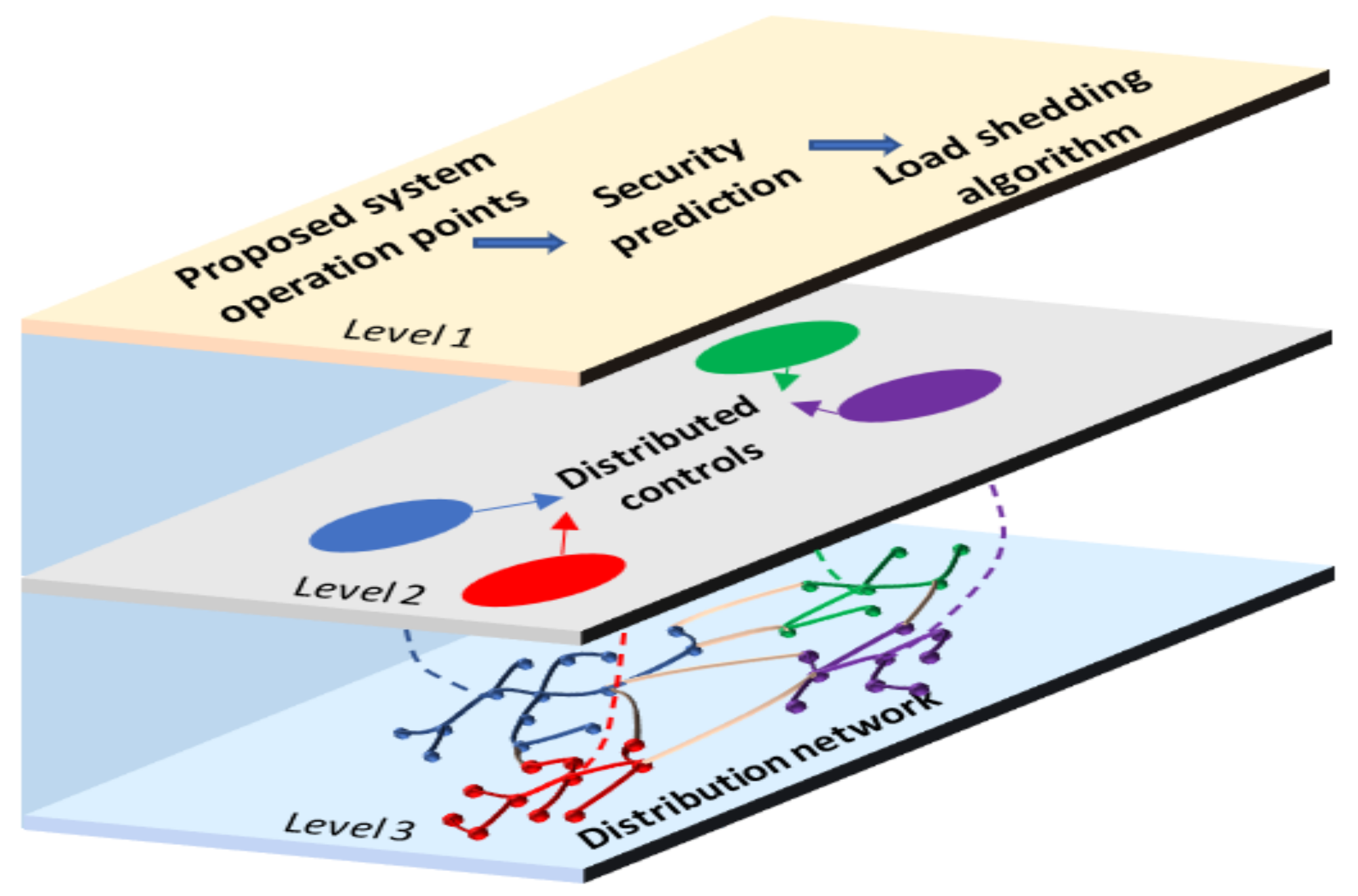 Energies 14 06639 g008